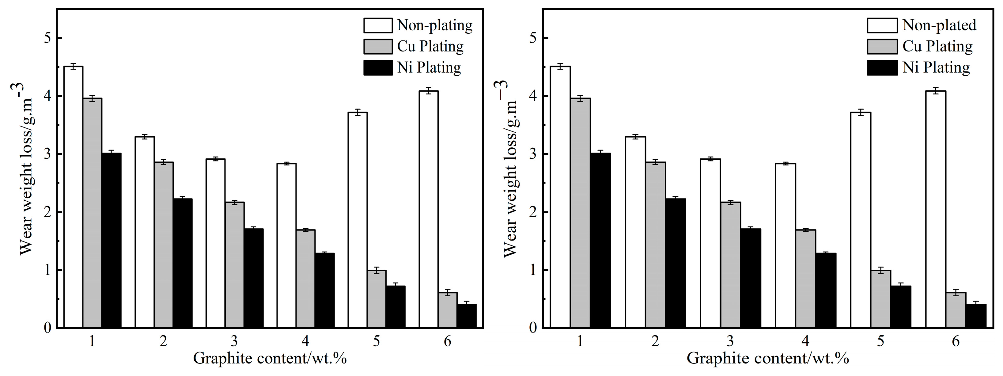 Lubricants 11 00271 g004 550