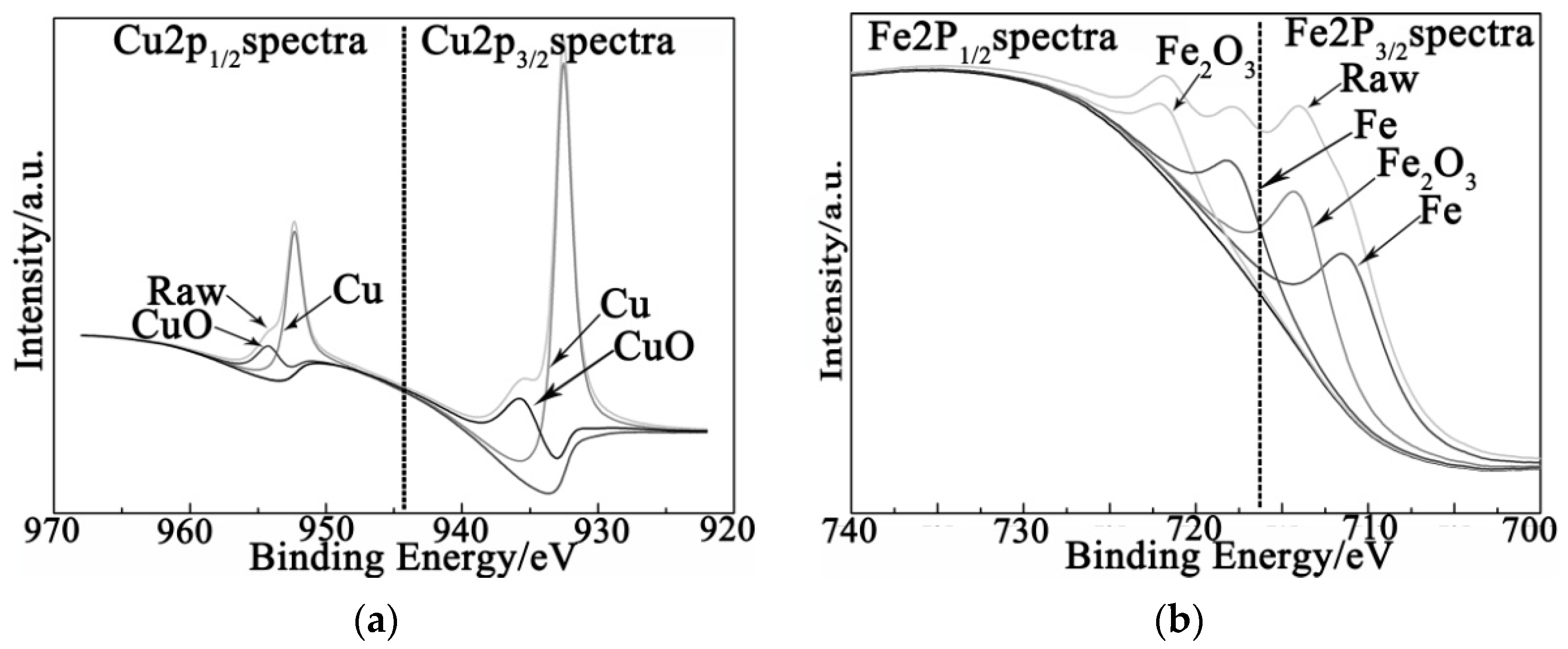 Lubricants 11 00271 g005a 550