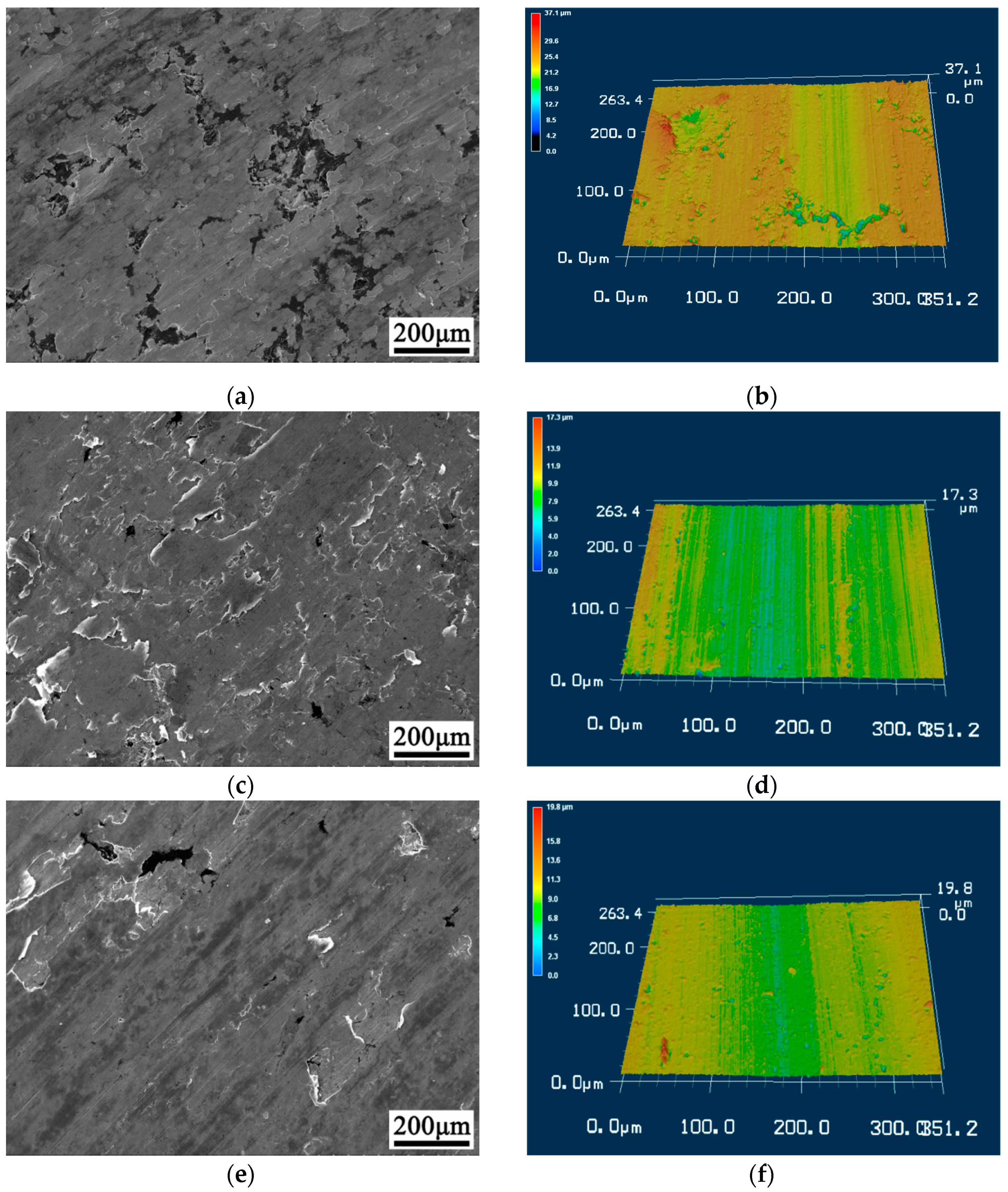 Lubricants 11 00271 g009 550