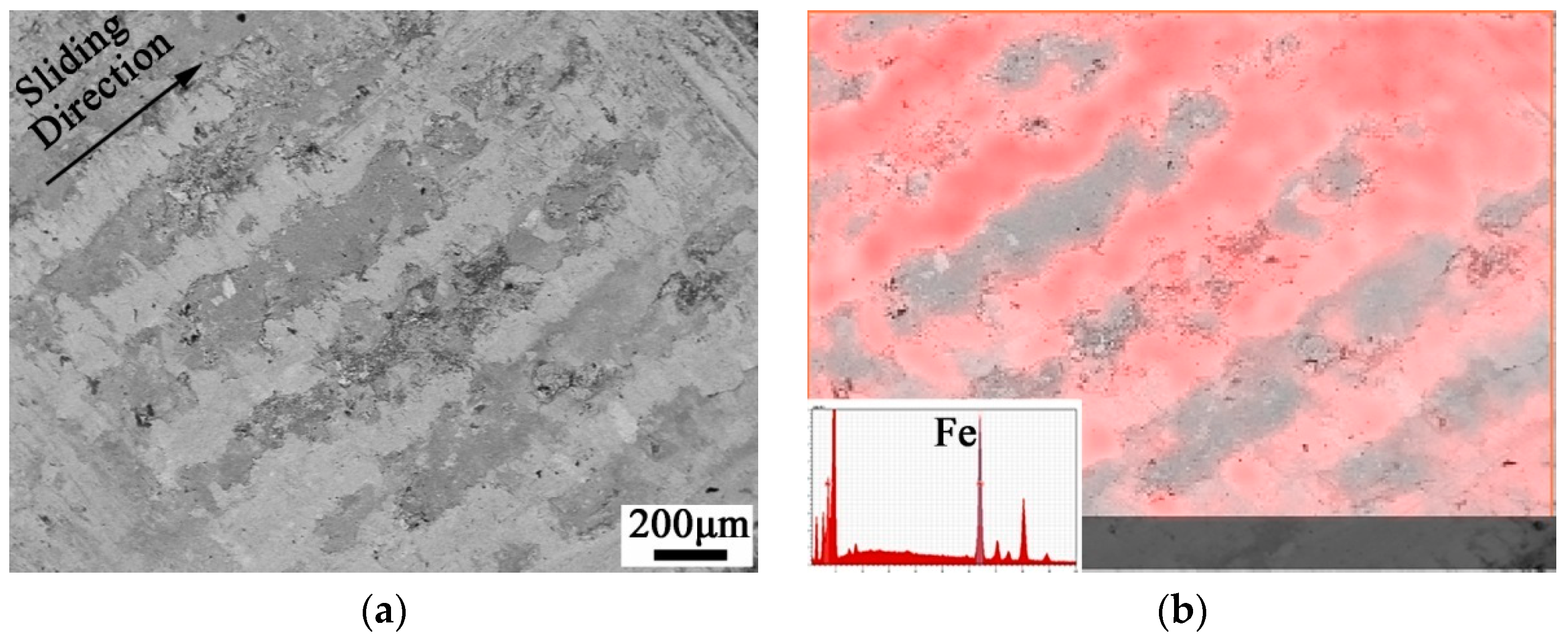 Lubricants 11 00271 g012a 550