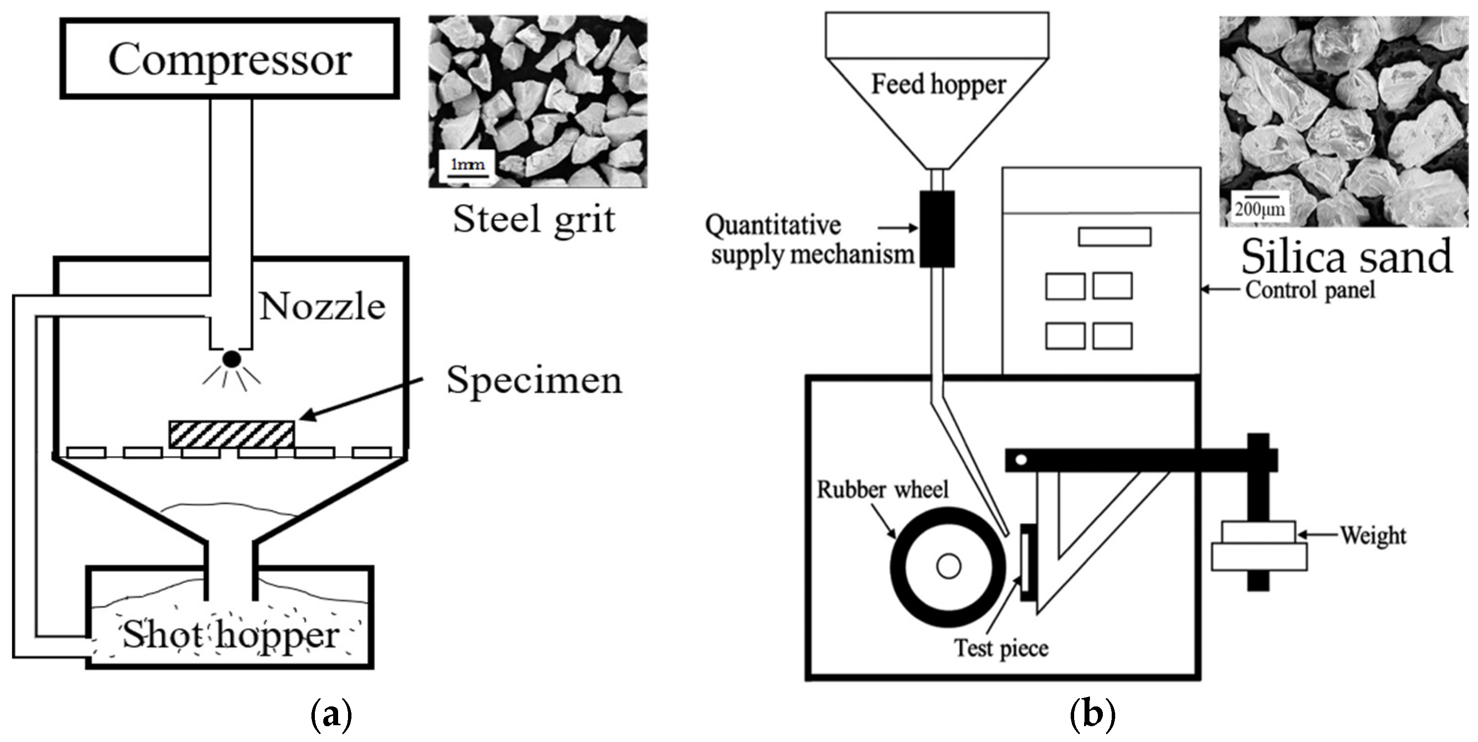 Lubricants 11 00272 g002 Lubricants 11 00272 g002
