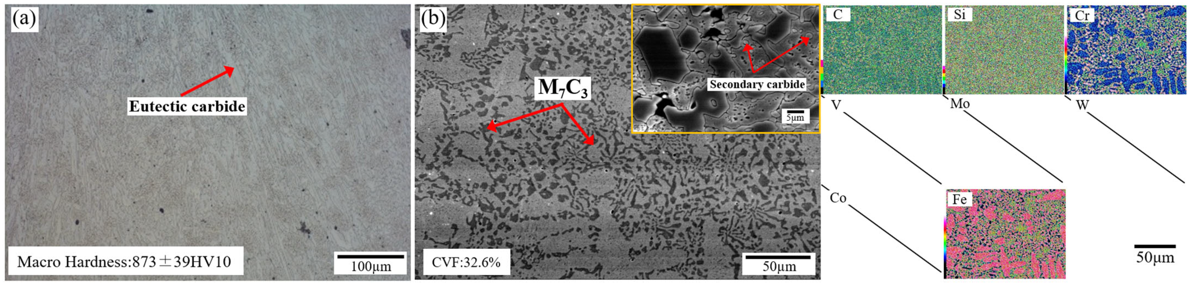 Lubricants 11 00272 g003 Lubricants 11 00272 g003