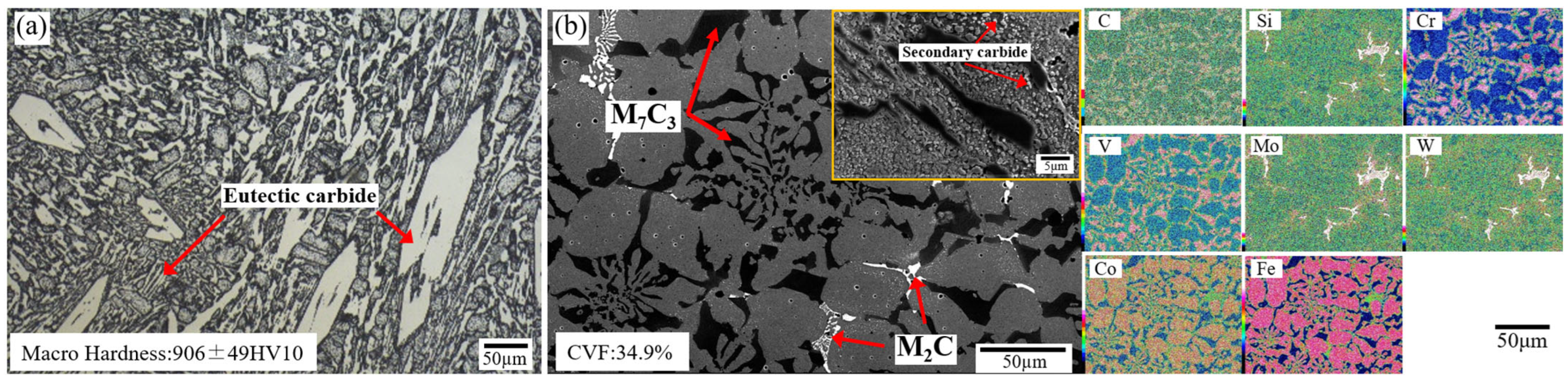 Lubricants 11 00272 g006 Lubricants 11 00272 g006