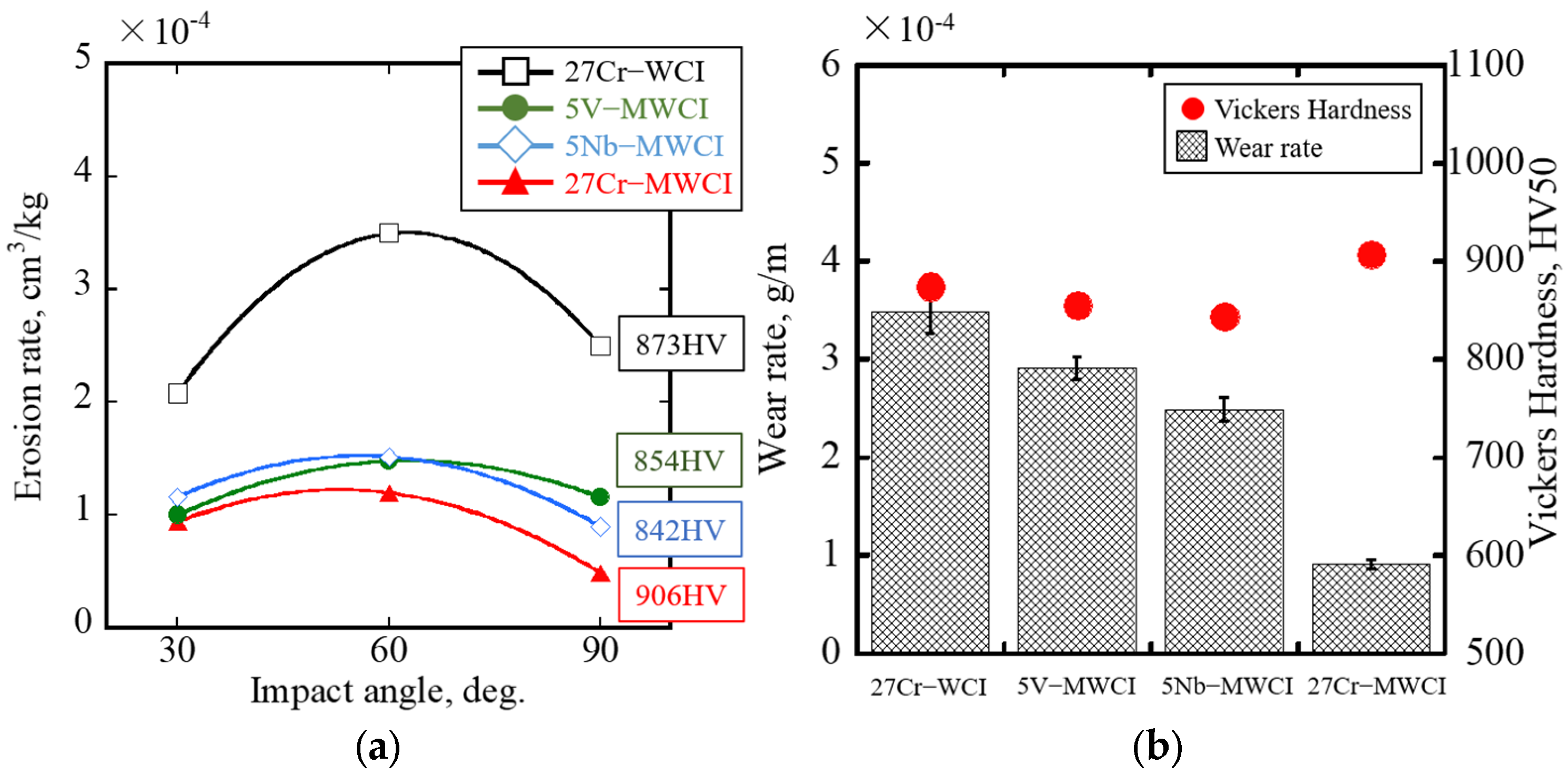 Lubricants 11 00272 g007 Lubricants 11 00272 g007