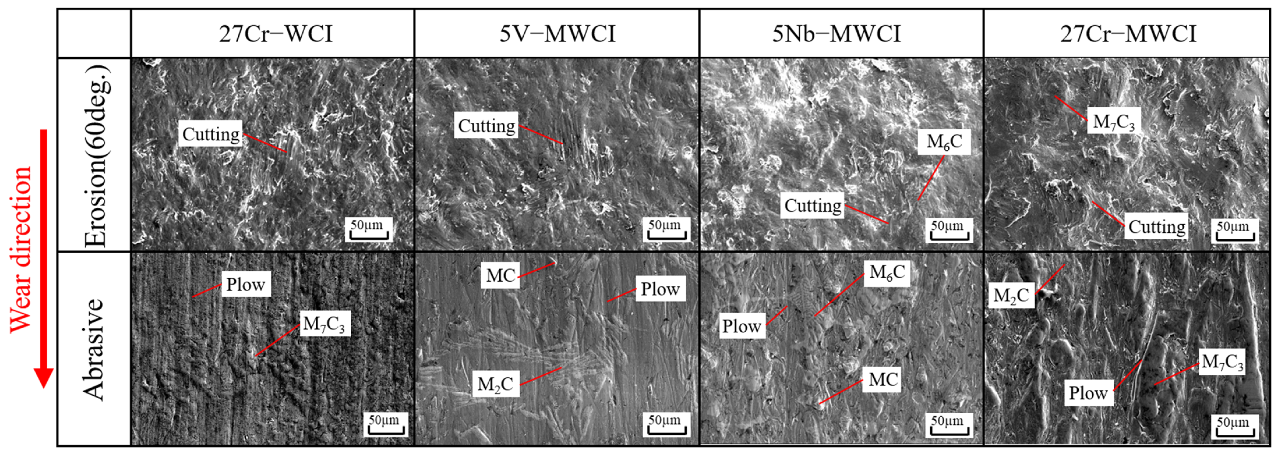 Lubricants 11 00272 g010 Lubricants 11 00272 g010
