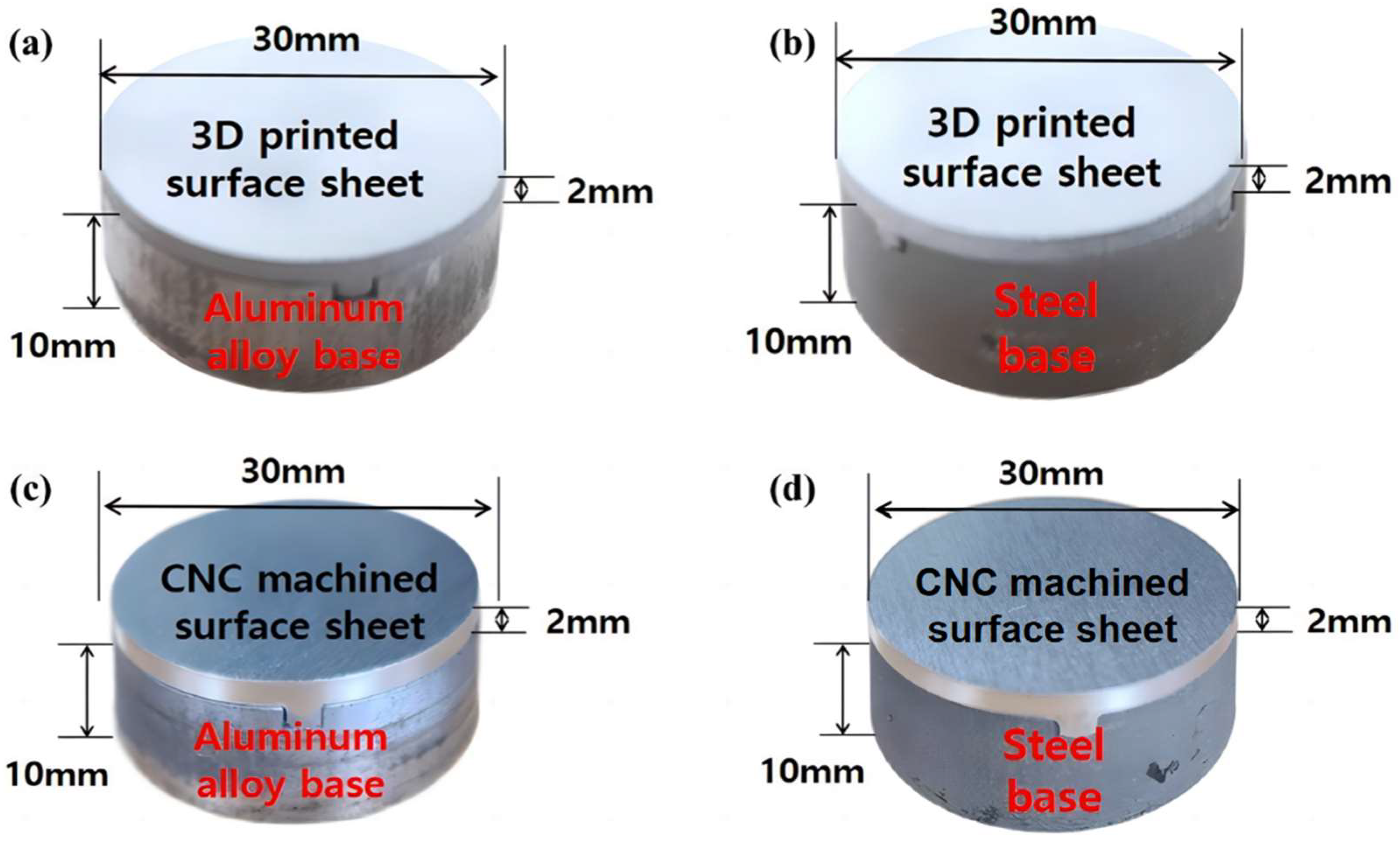 Lubricants 11 00273 g001 550
