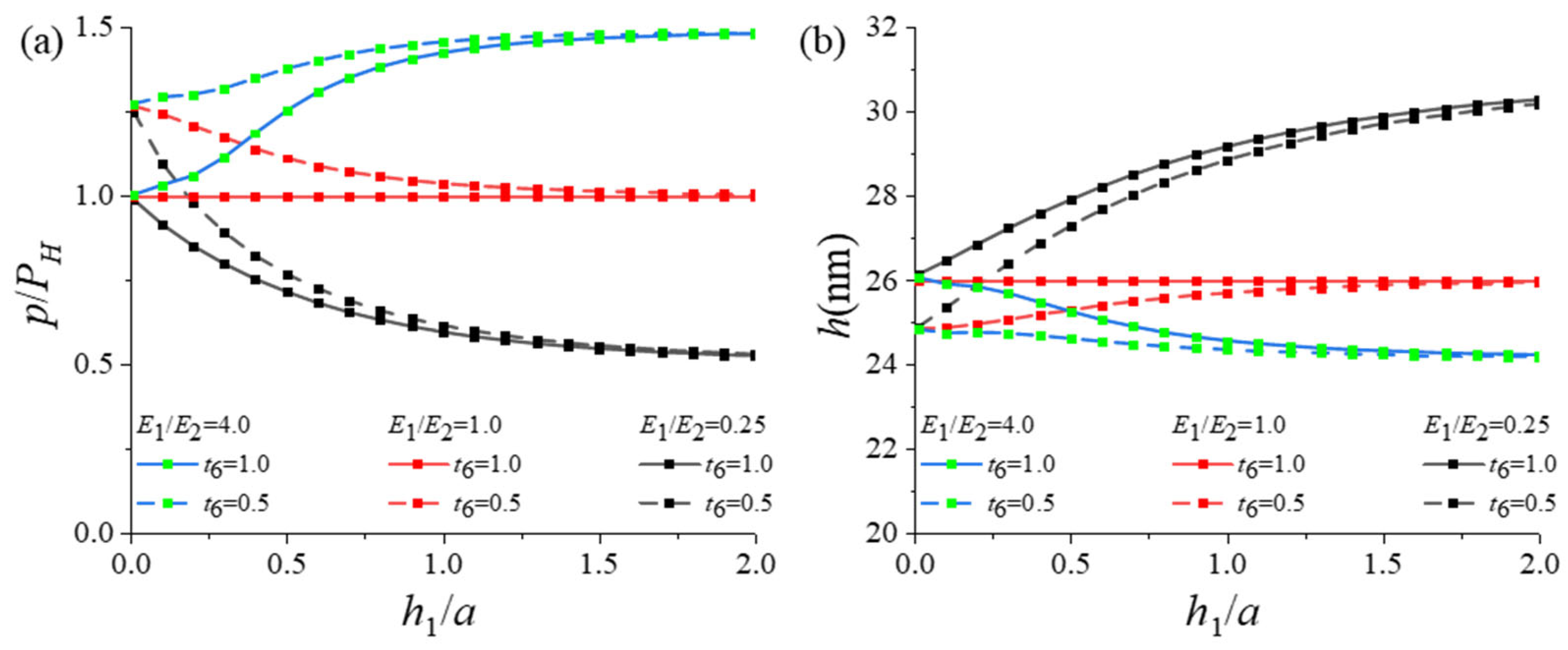 Lubricants 11 00274 g009 Lubricants 11 00274 g009