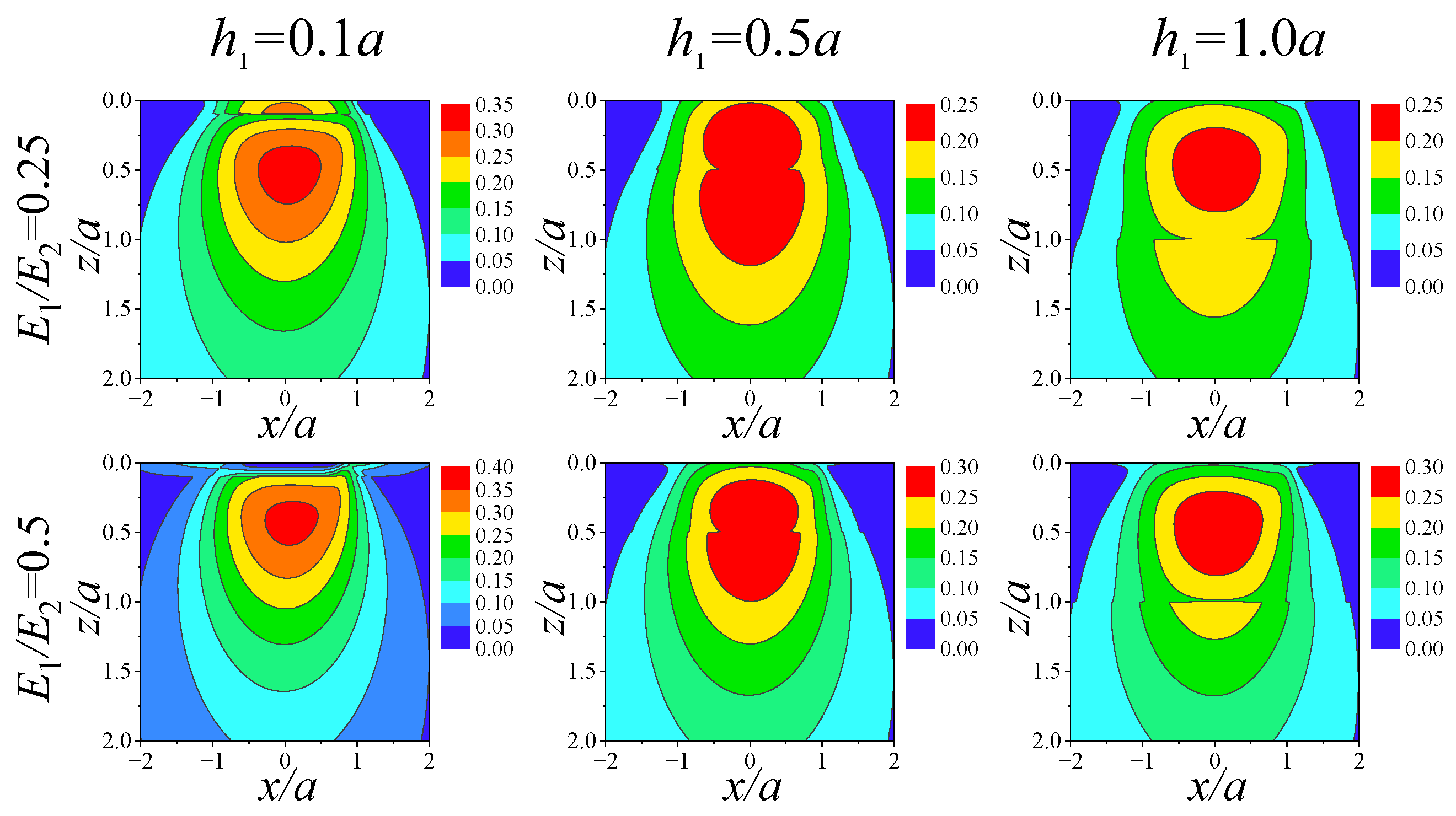 Lubricants 11 00274 g010 Lubricants 11 00274 g010