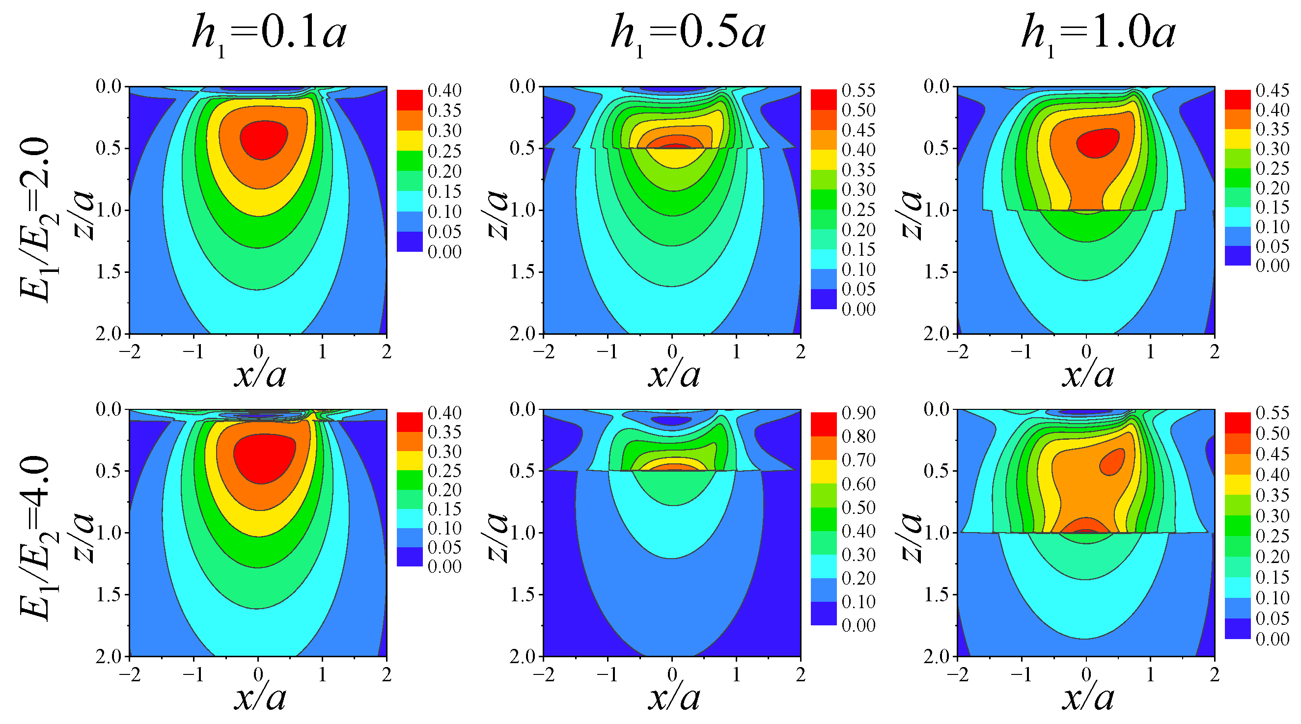 Lubricants 11 00274 g011 Lubricants 11 00274 g011