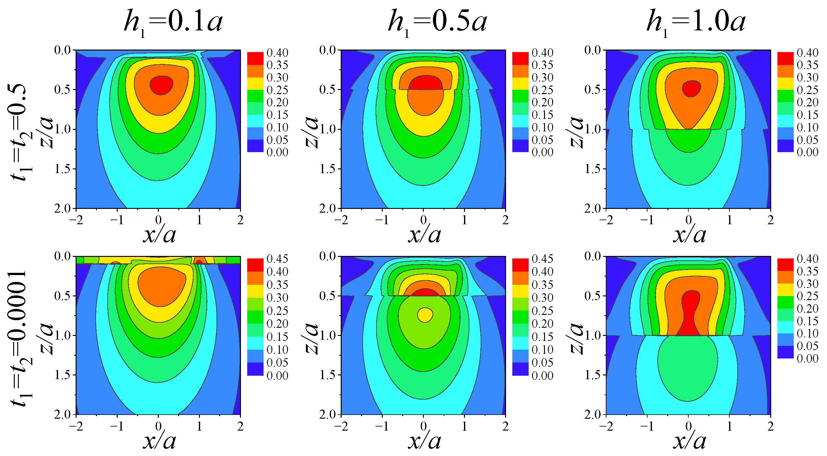 Lubricants 11 00274 g012 Lubricants 11 00274 g012