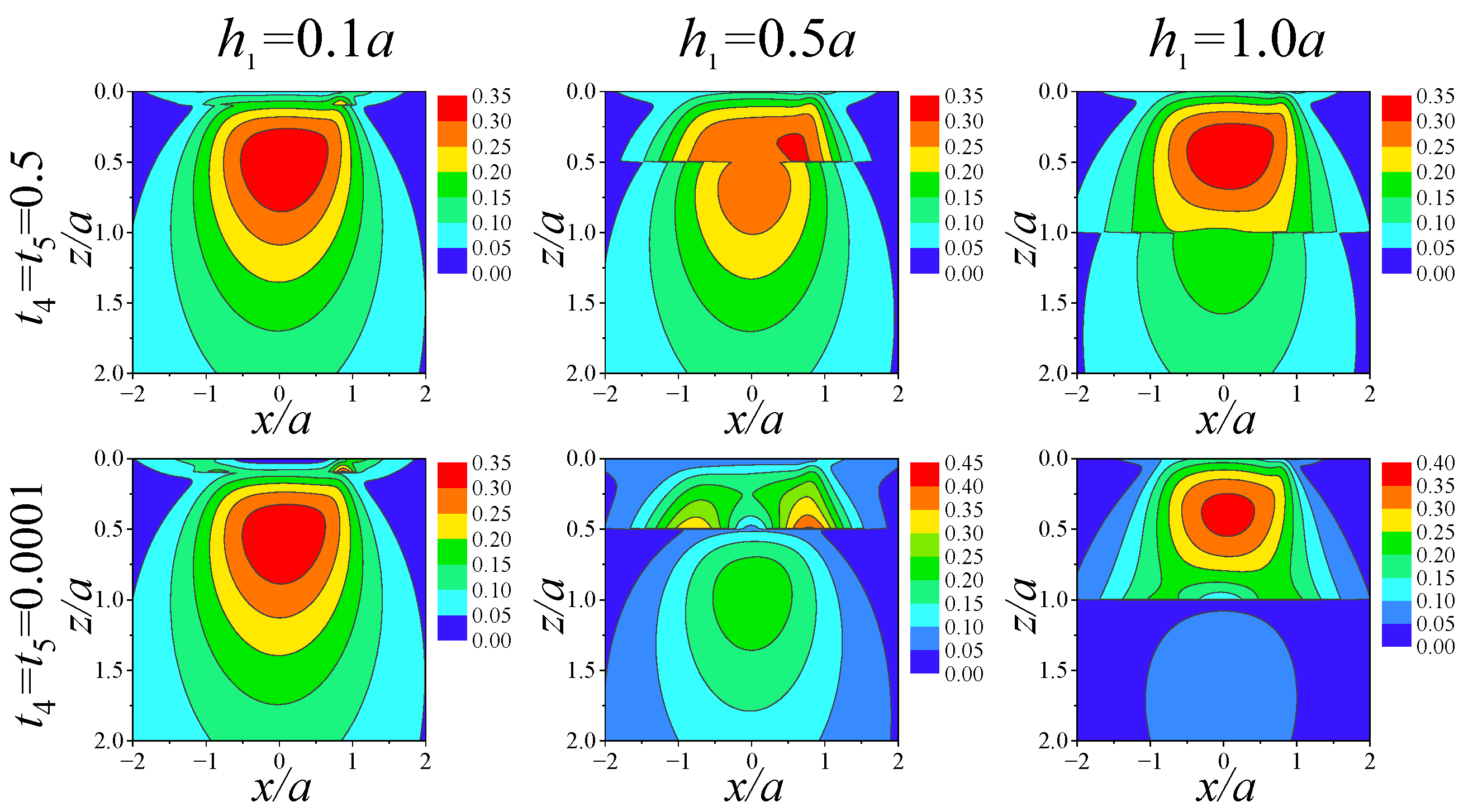 Lubricants 11 00274 g013 Lubricants 11 00274 g013