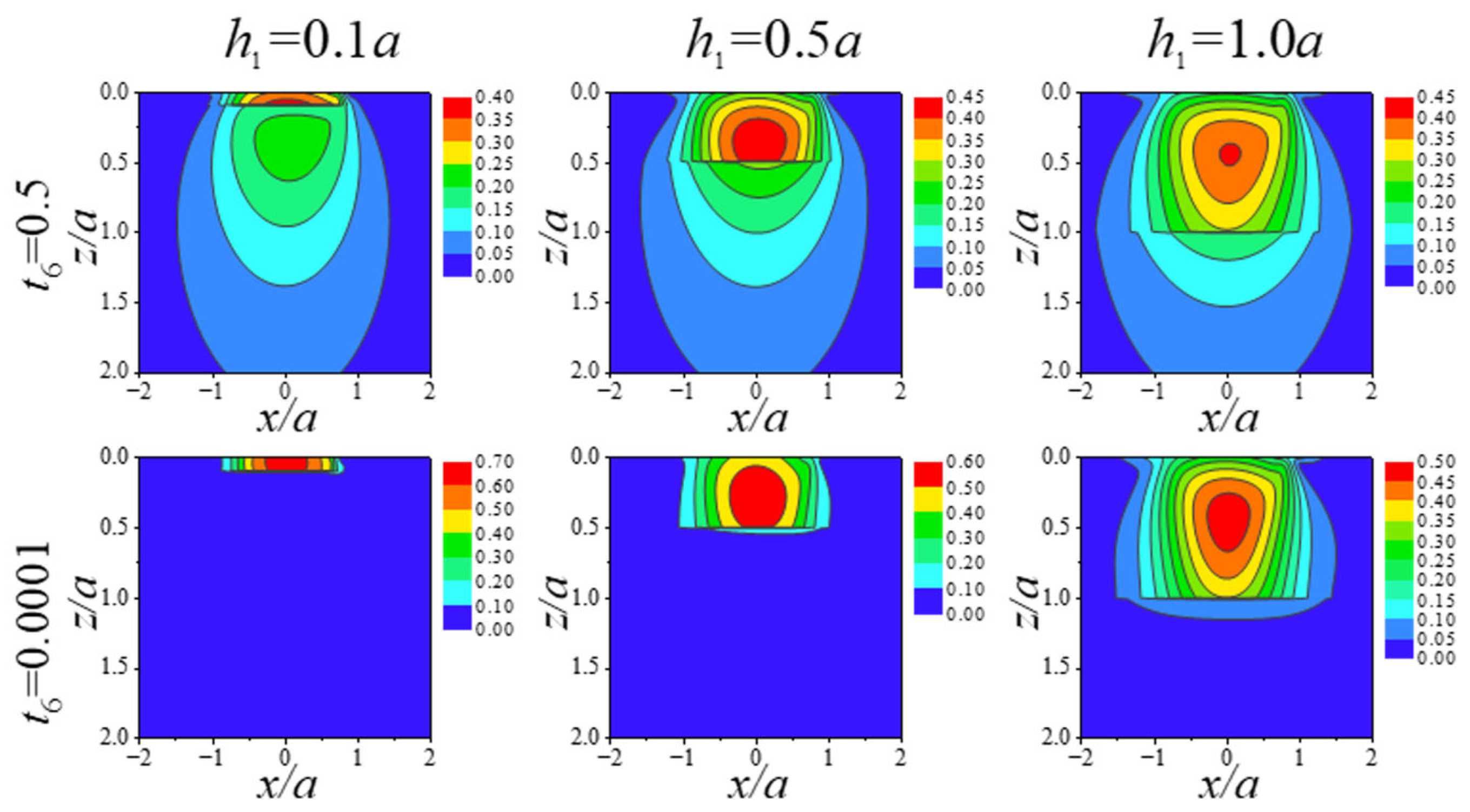 Lubricants 11 00274 g014 Lubricants 11 00274 g014