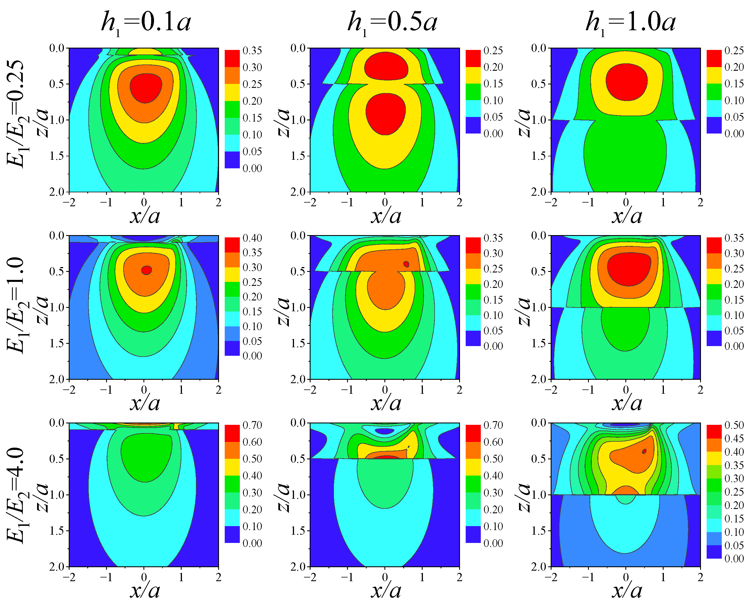 Lubricants 11 00274 g015 Lubricants 11 00274 g015