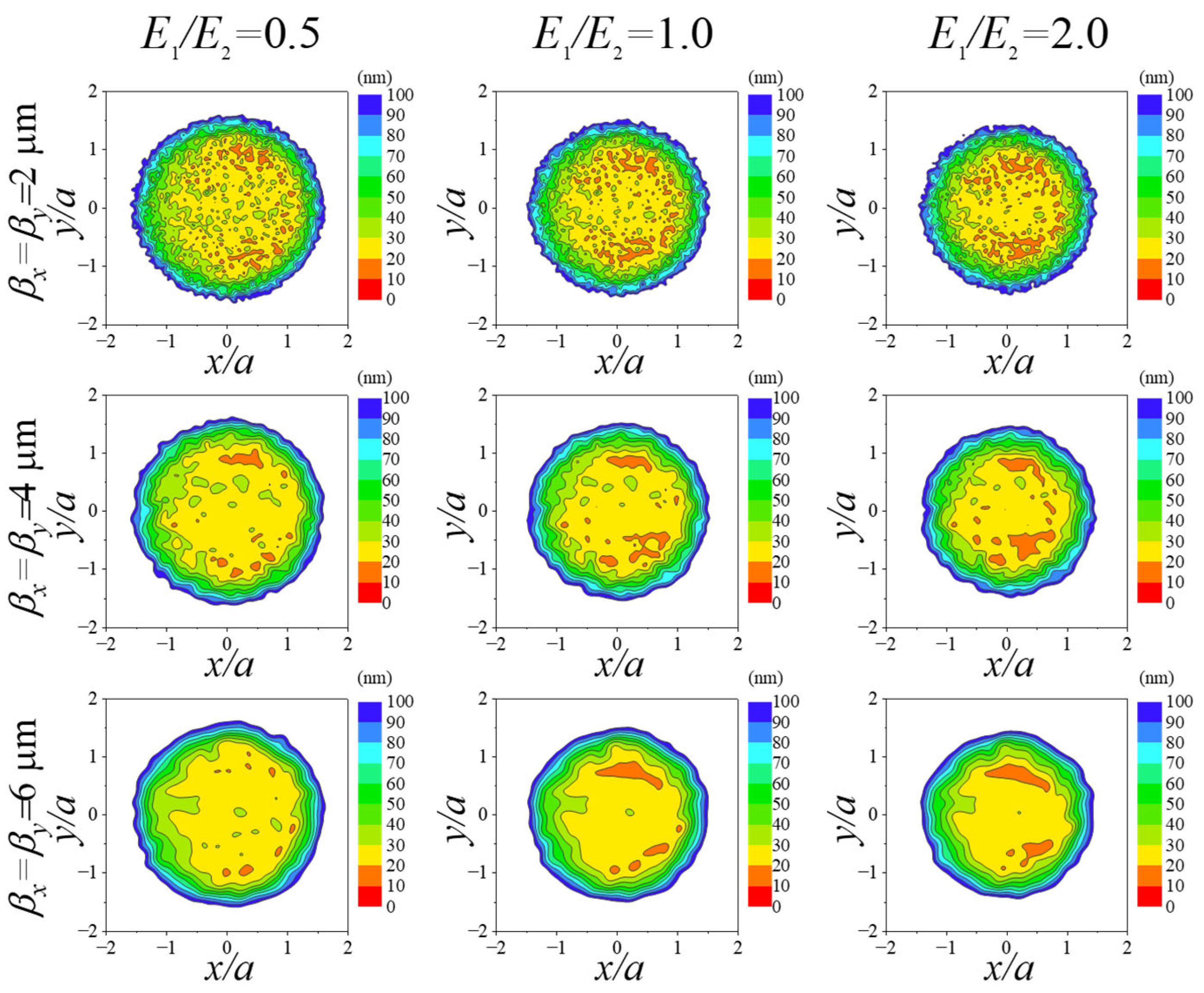 Lubricants 11 00274 g017 Lubricants 11 00274 g017