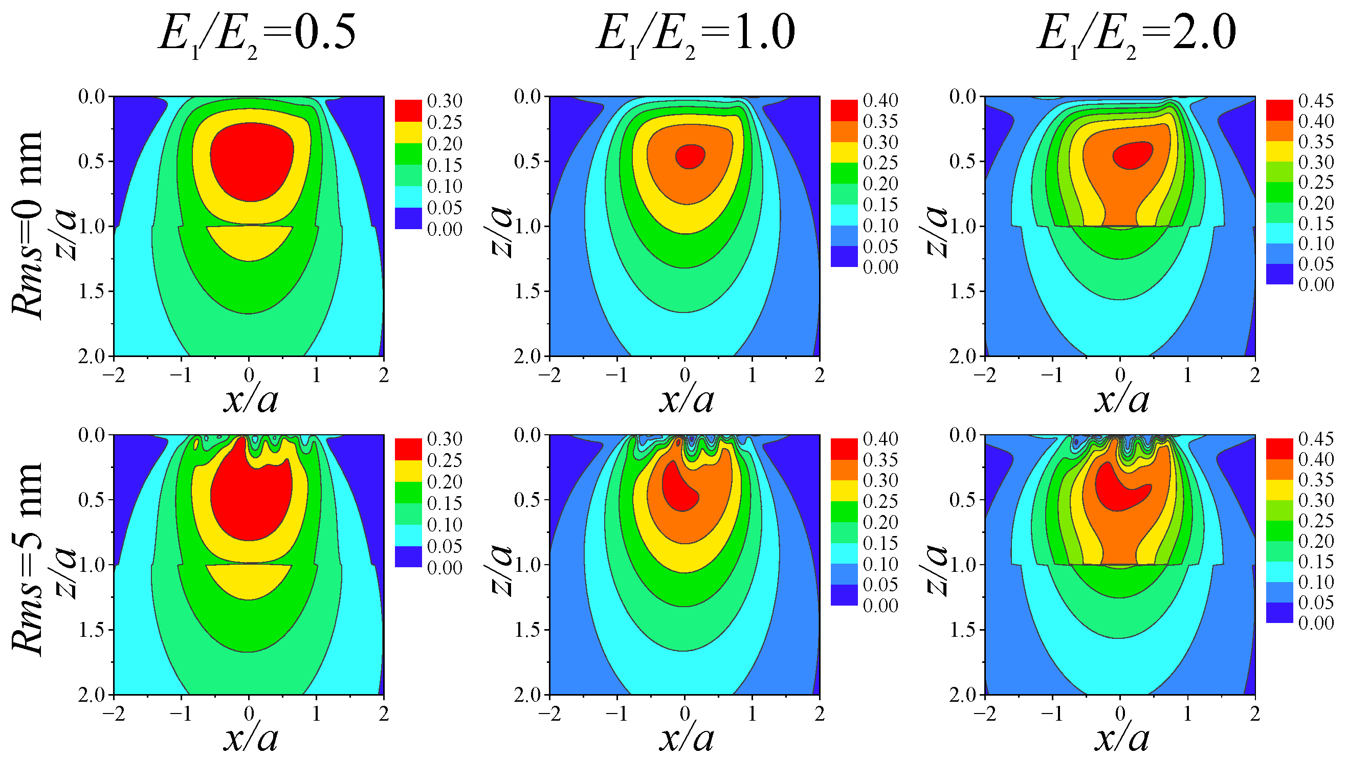 Lubricants 11 00274 g018 Lubricants 11 00274 g018