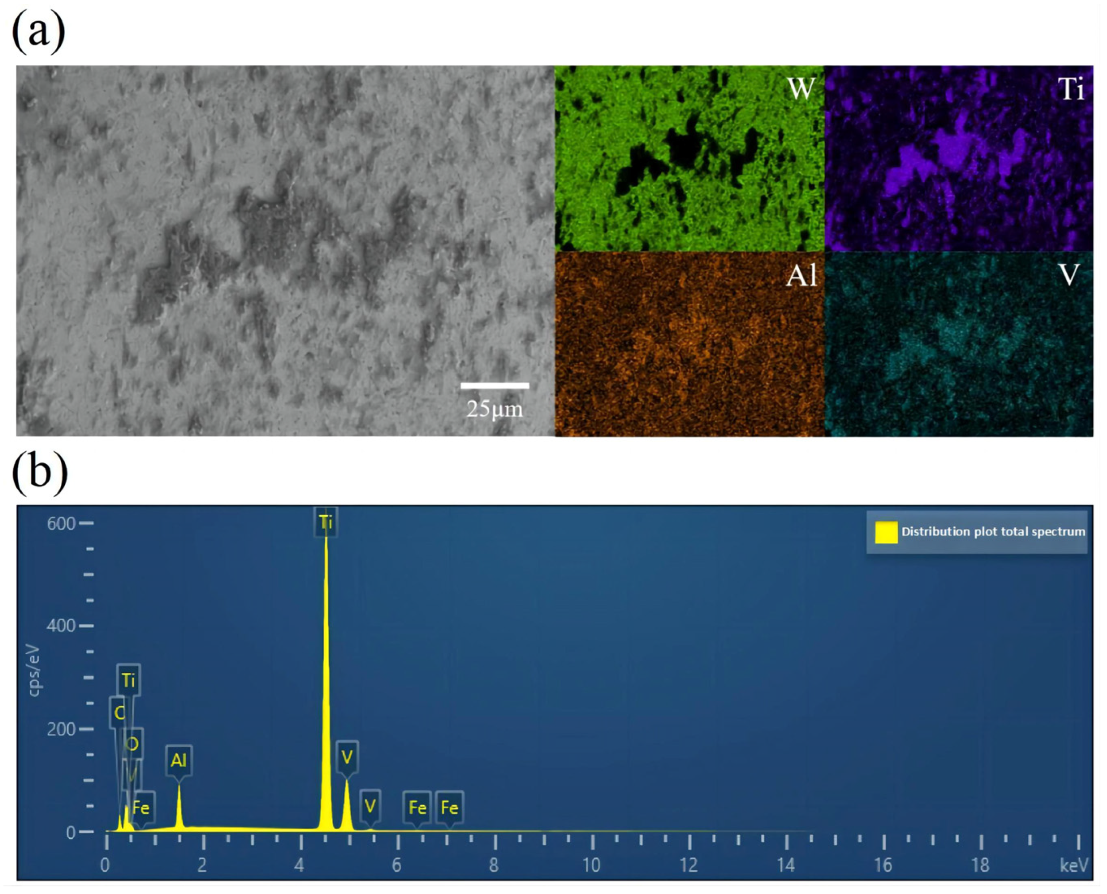 Lubricants 11 00276 g005 Lubricants 11 00276 g005