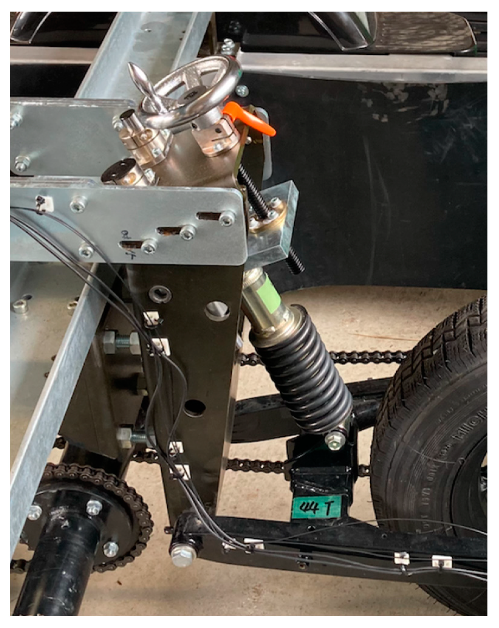 Lubricants 11 00277 g009