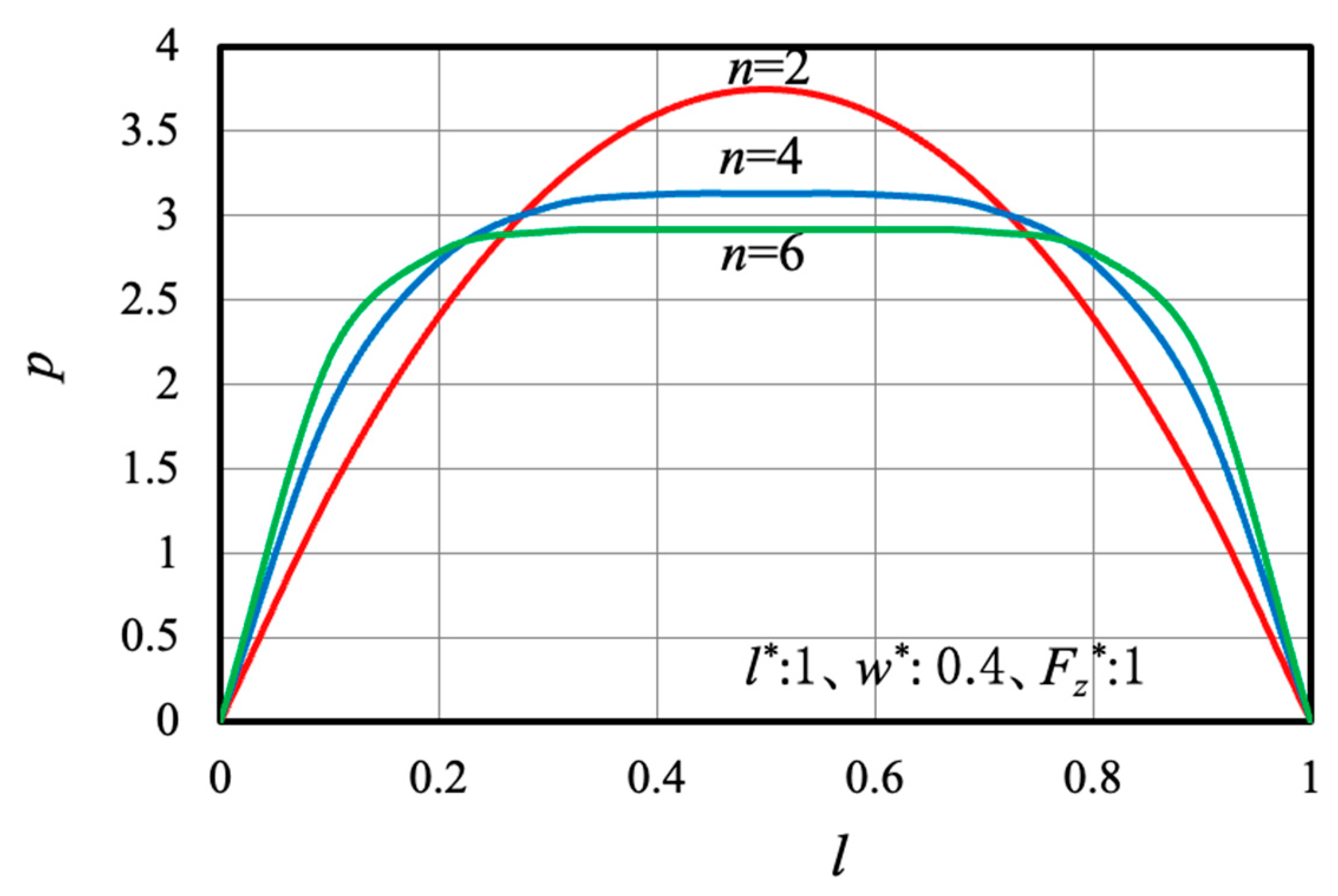 Lubricants 11 00277 g016