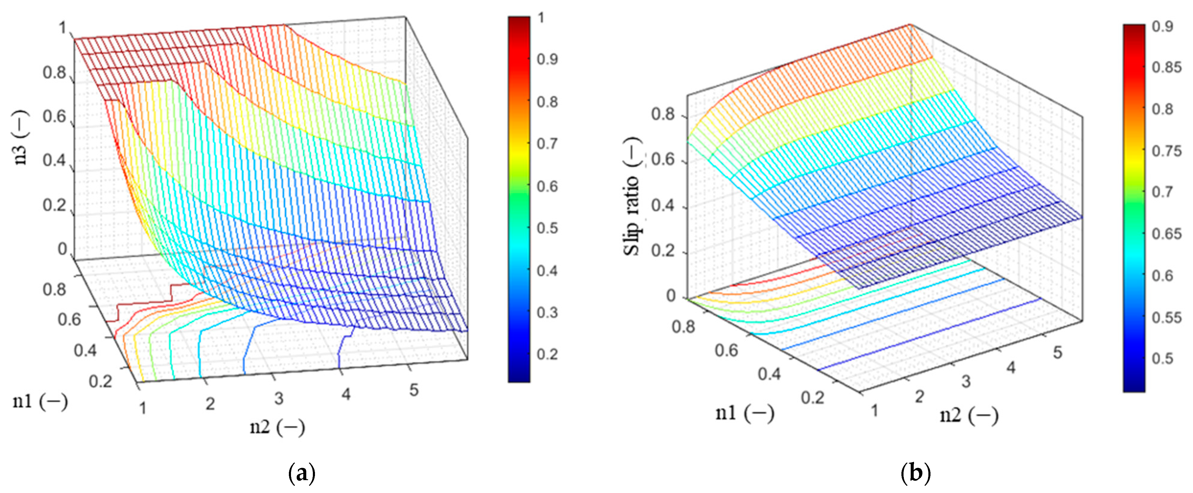 Lubricants 11 00277 g020