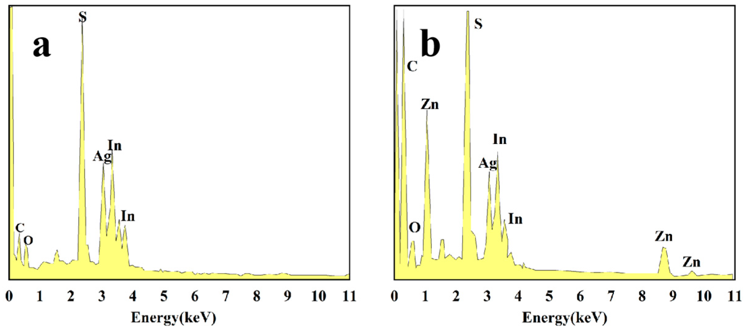 Lubricants 11 00280 g003