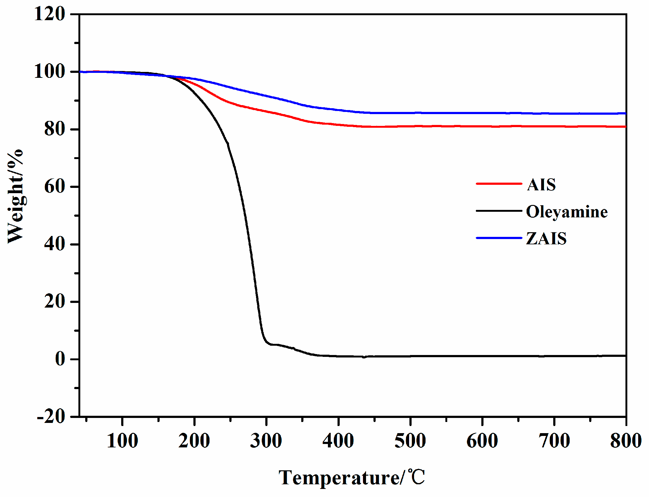 Lubricants 11 00280 g006