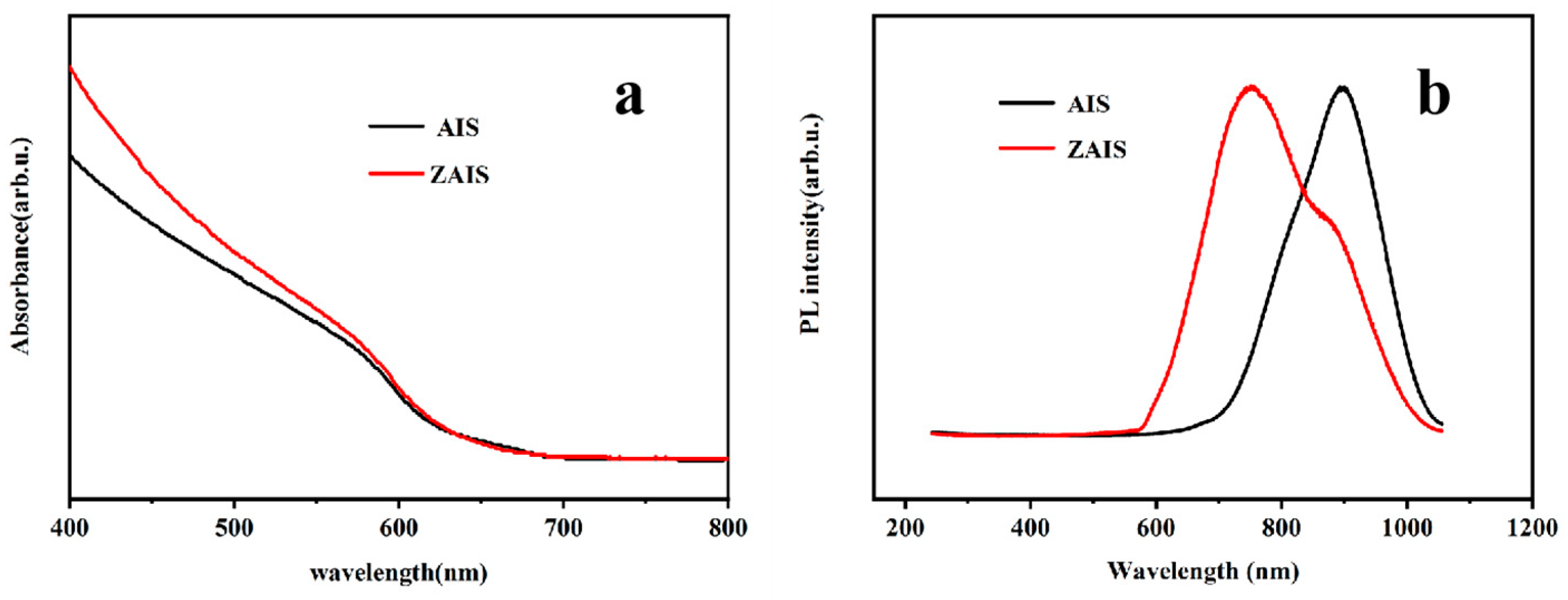 Lubricants 11 00280 g007