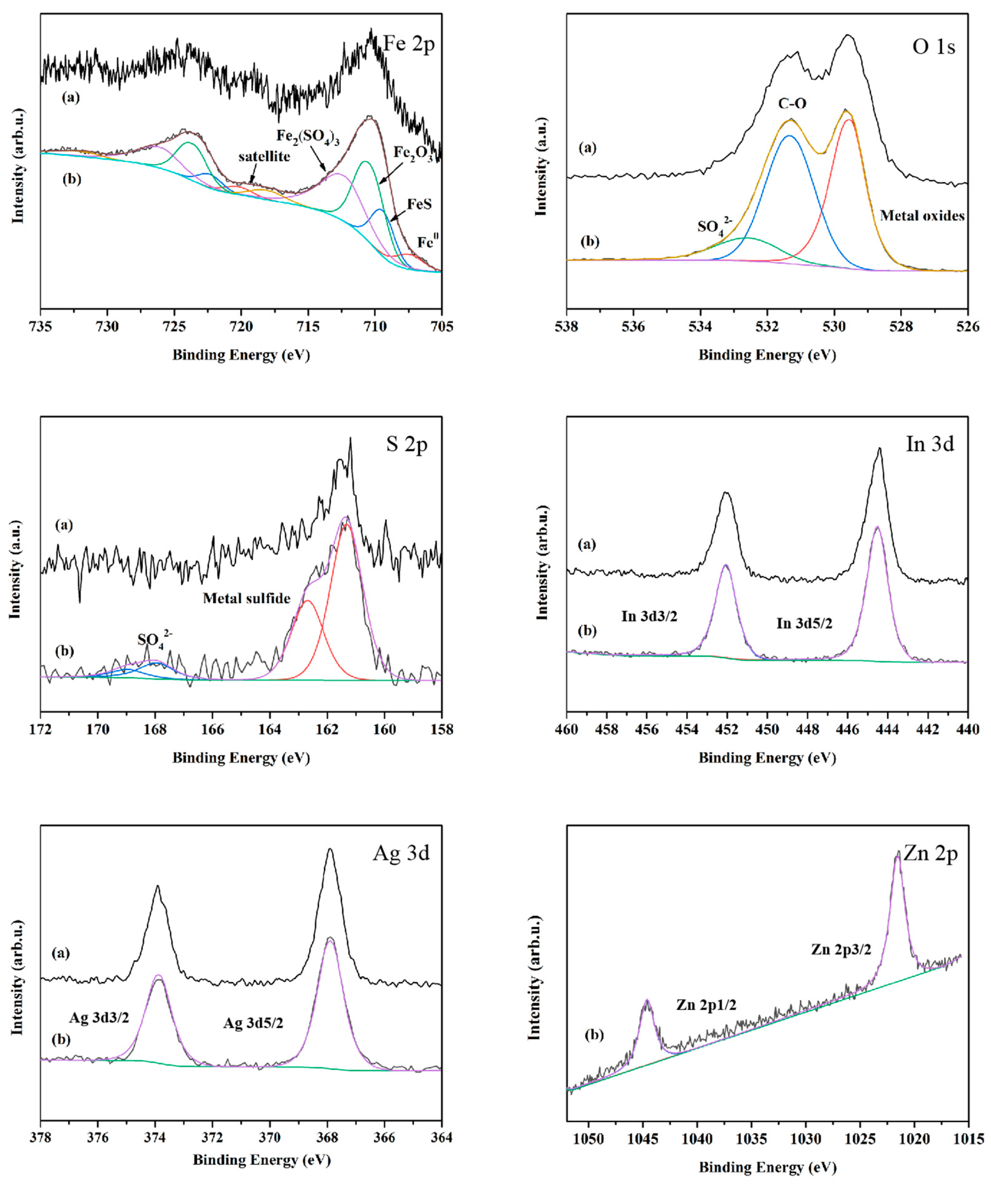 Lubricants 11 00280 g012