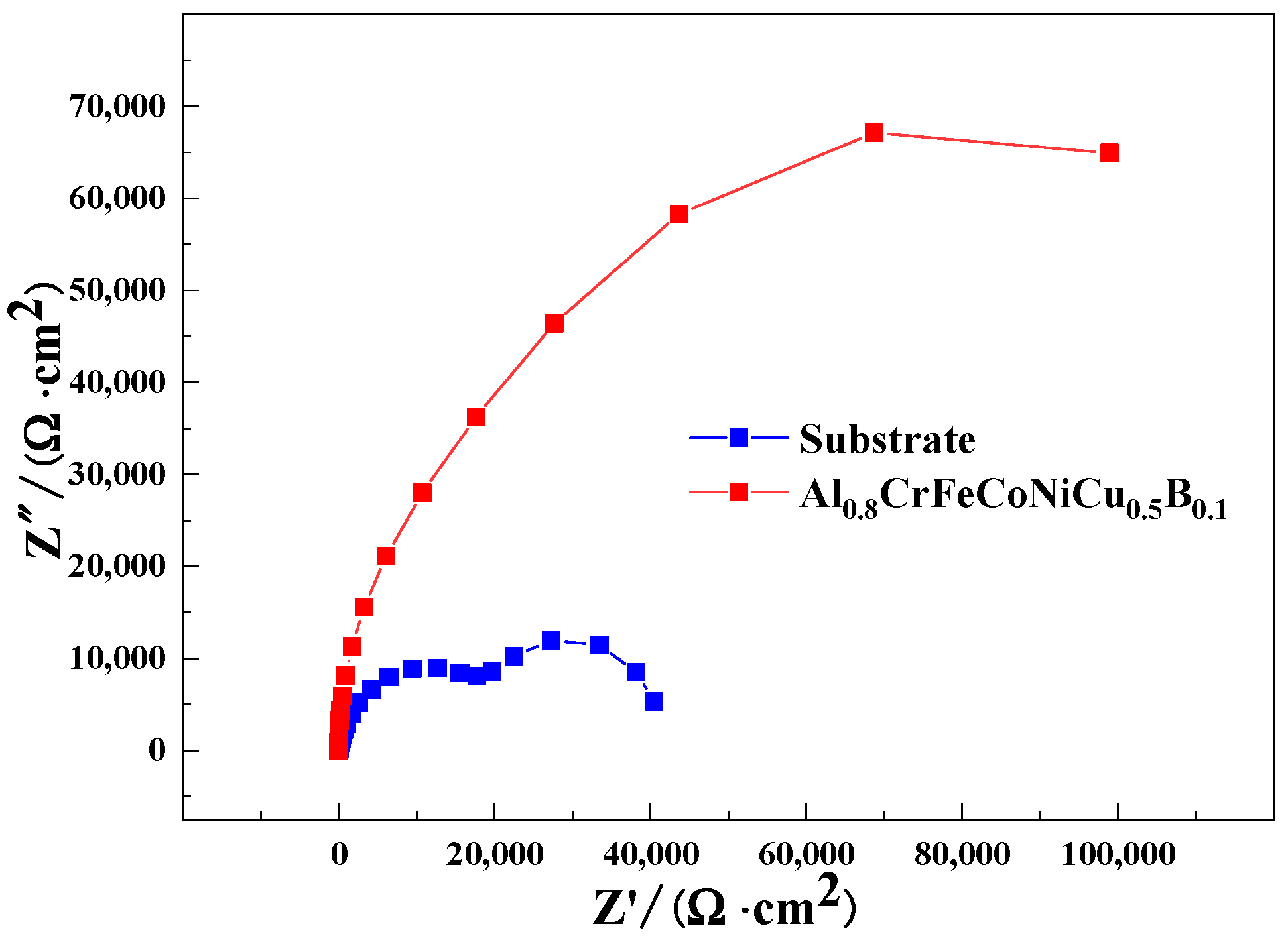 Lubricants 11 00282 g004 550