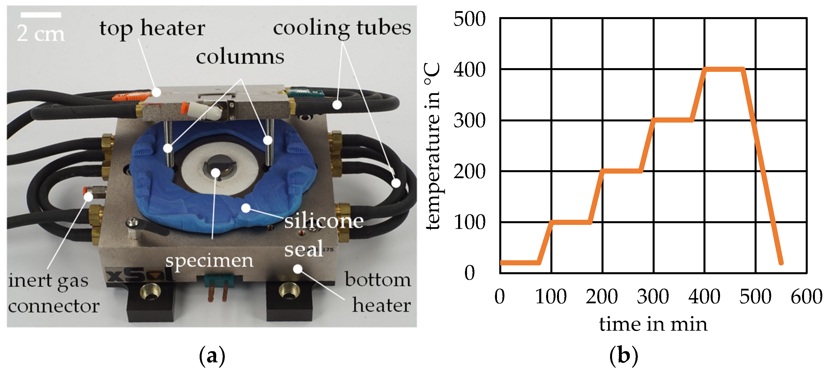 Lubricants 11 00283 g001