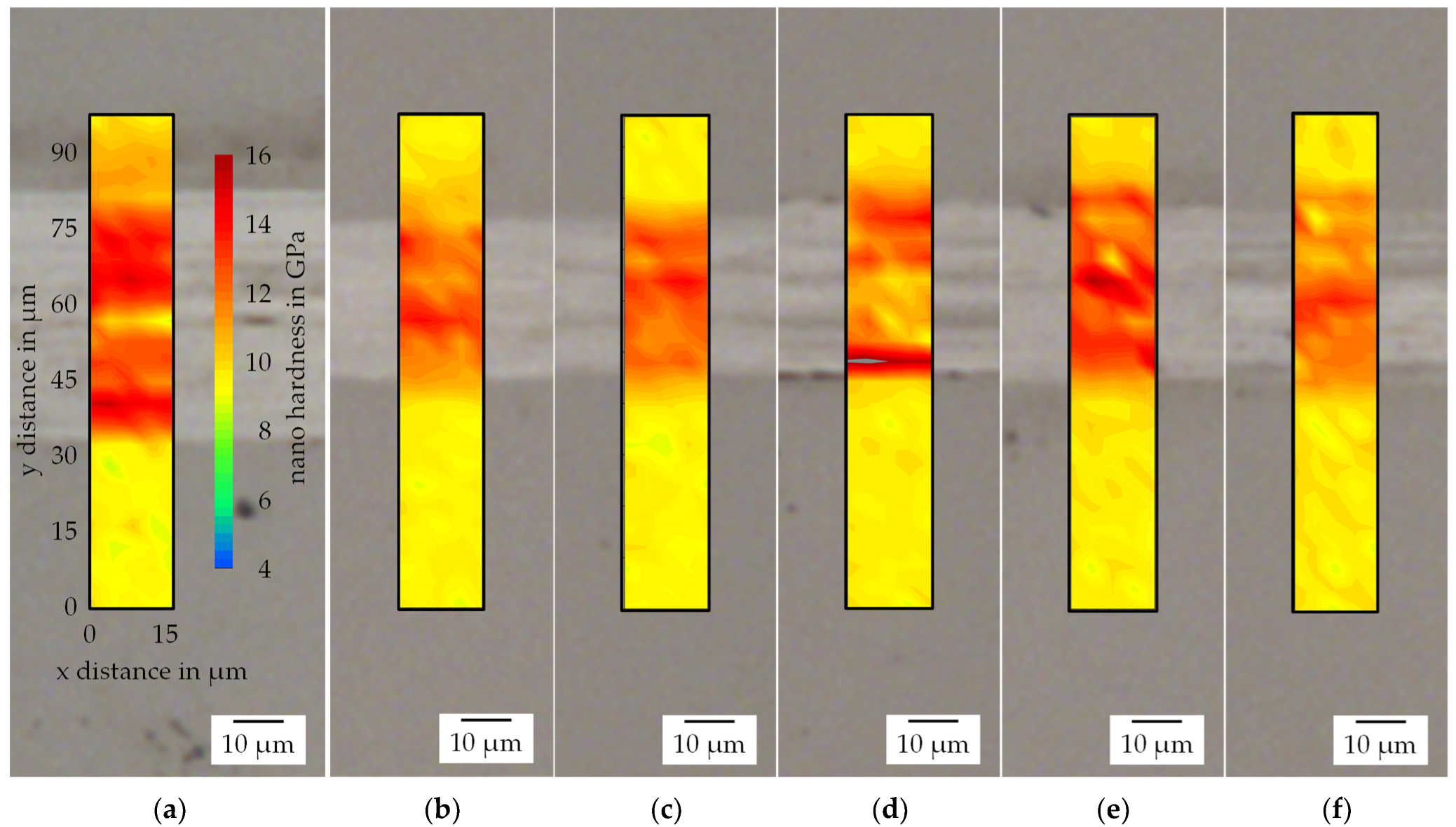 Lubricants 11 00283 g005