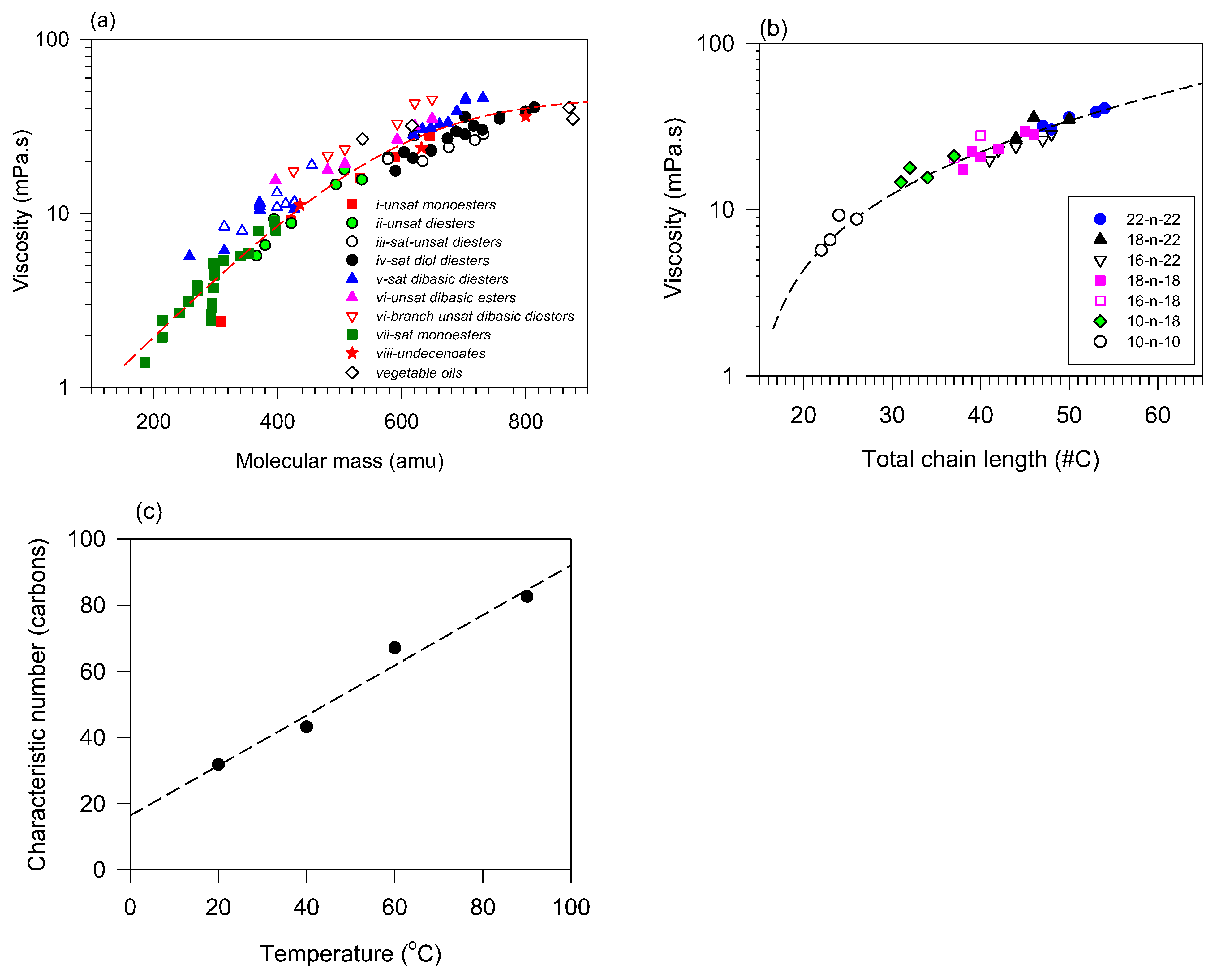 Lubricants 11 00284 g005