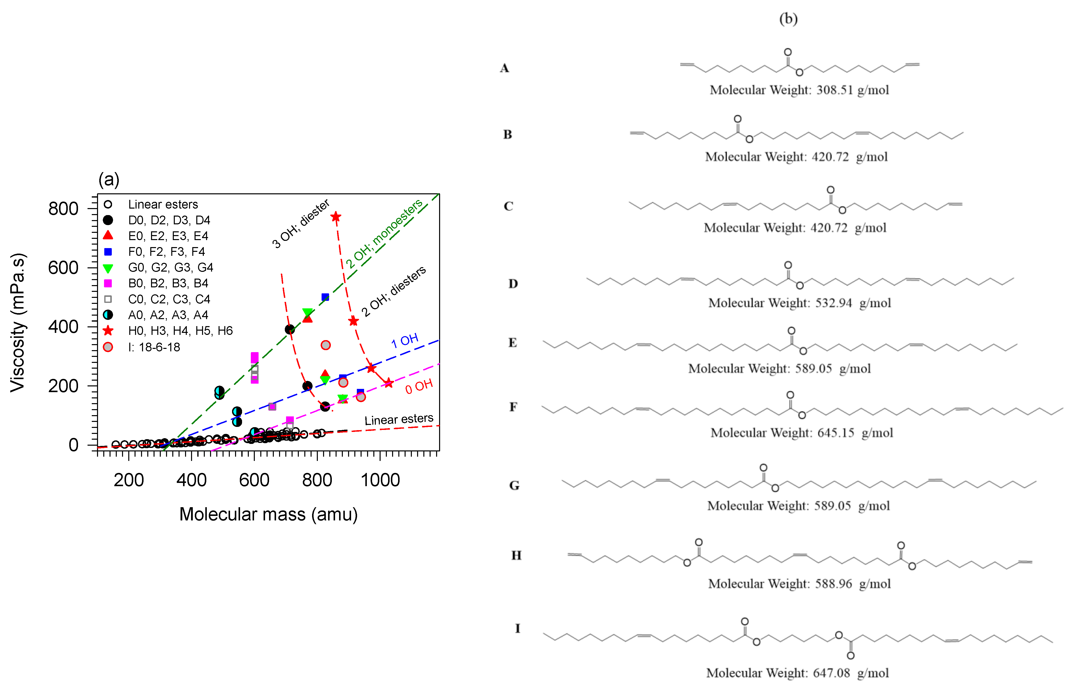 Lubricants 11 00284 g006