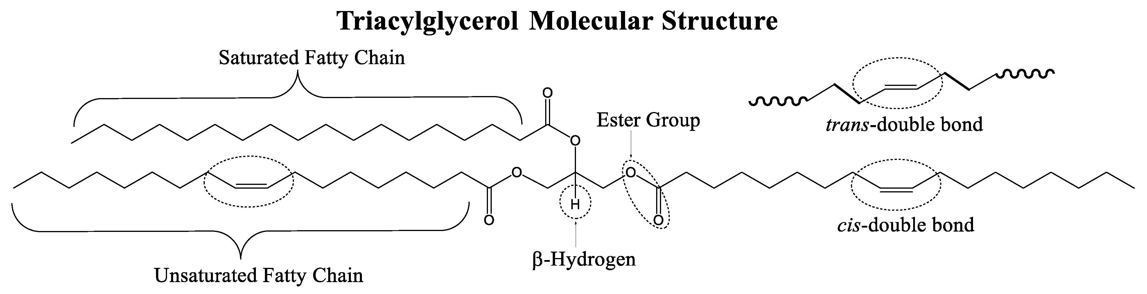 Lubricants 11 00284 sch001