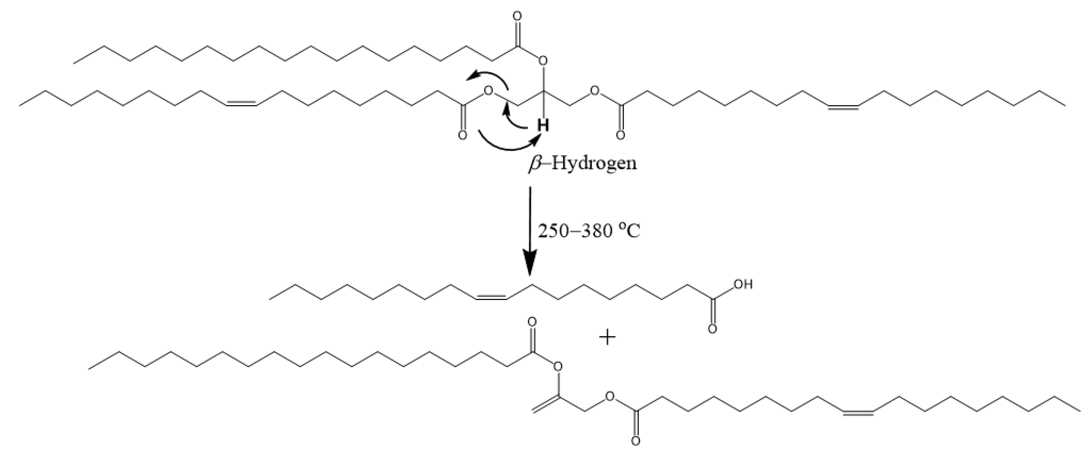 Lubricants 11 00284 sch002