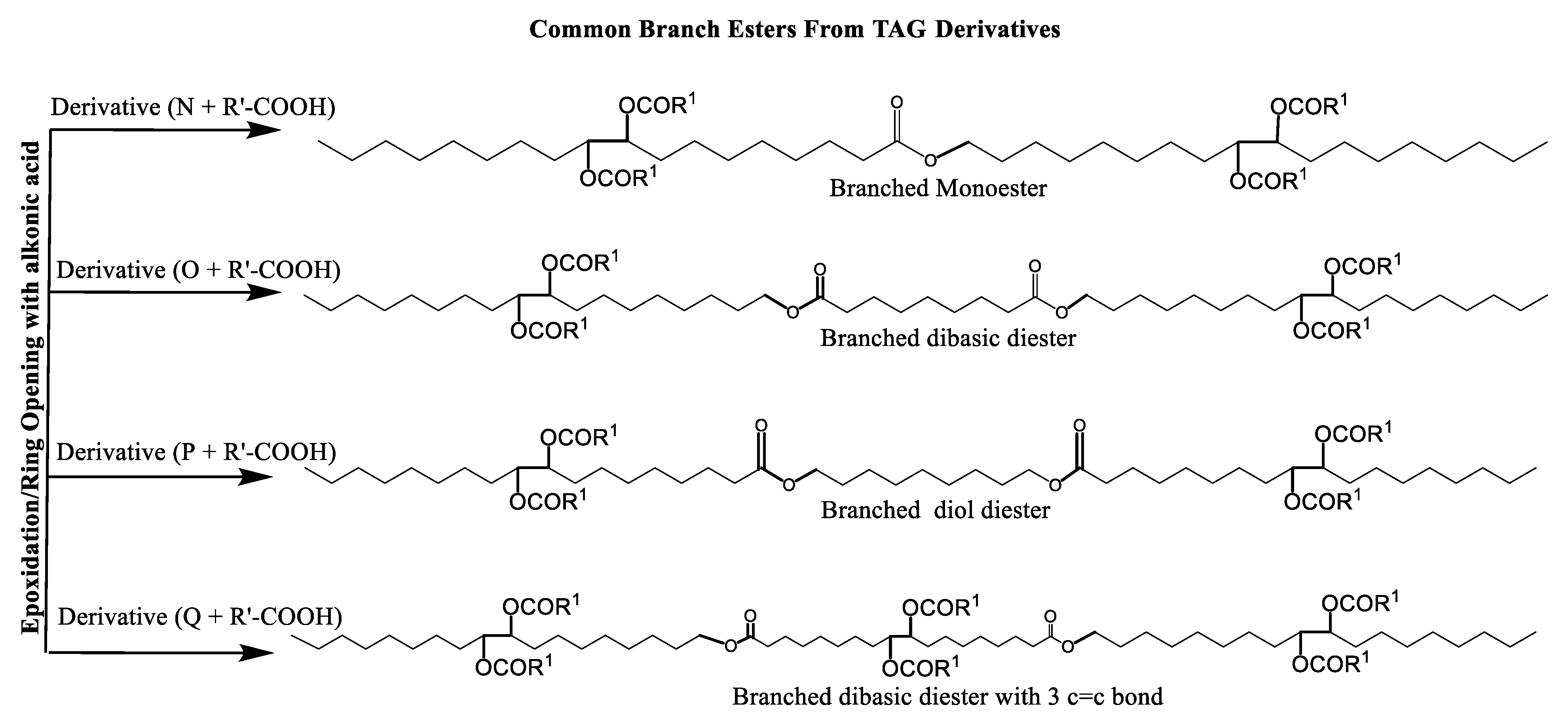 Lubricants 11 00284 sch006