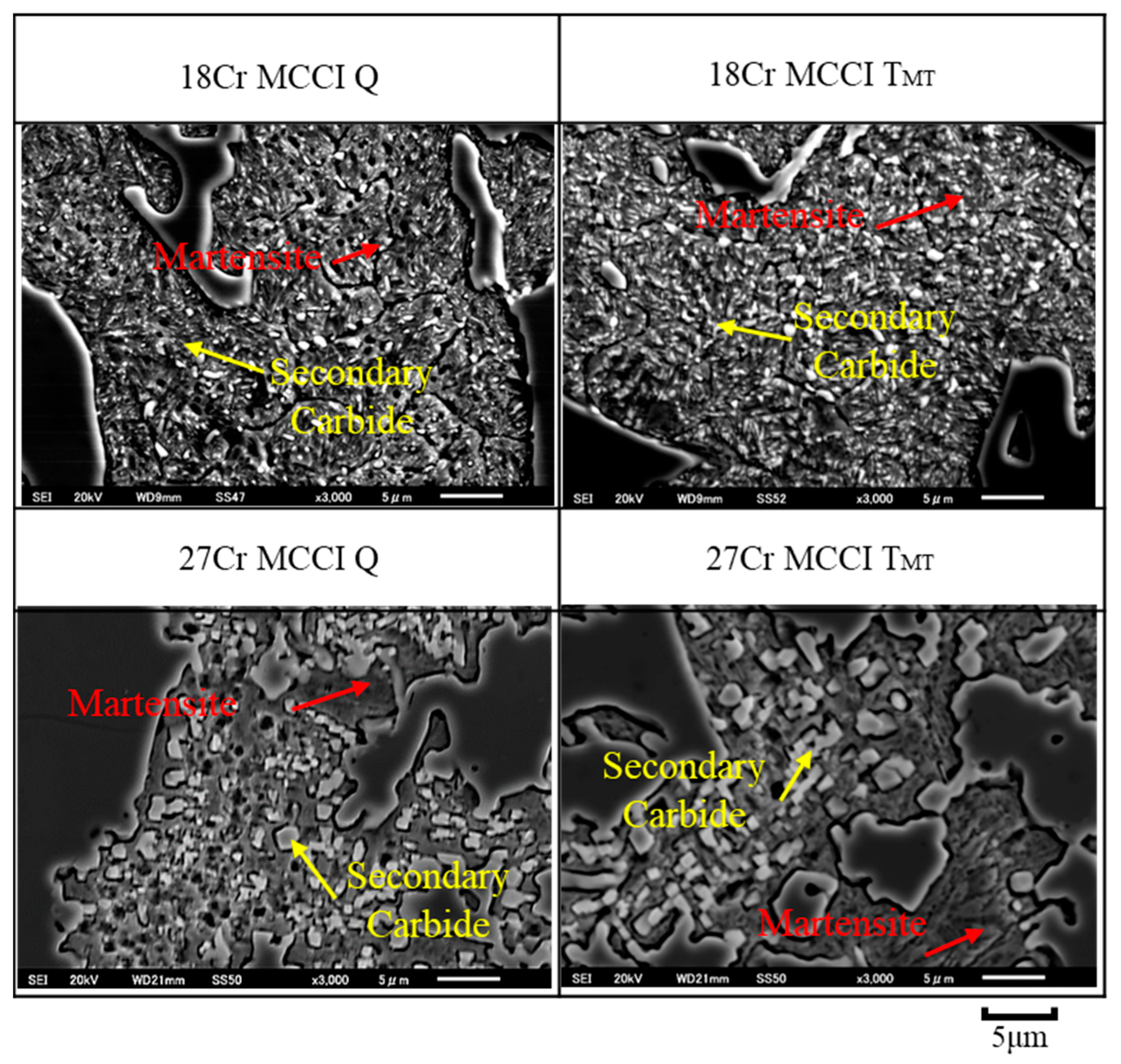Lubricants 11 00285 g007