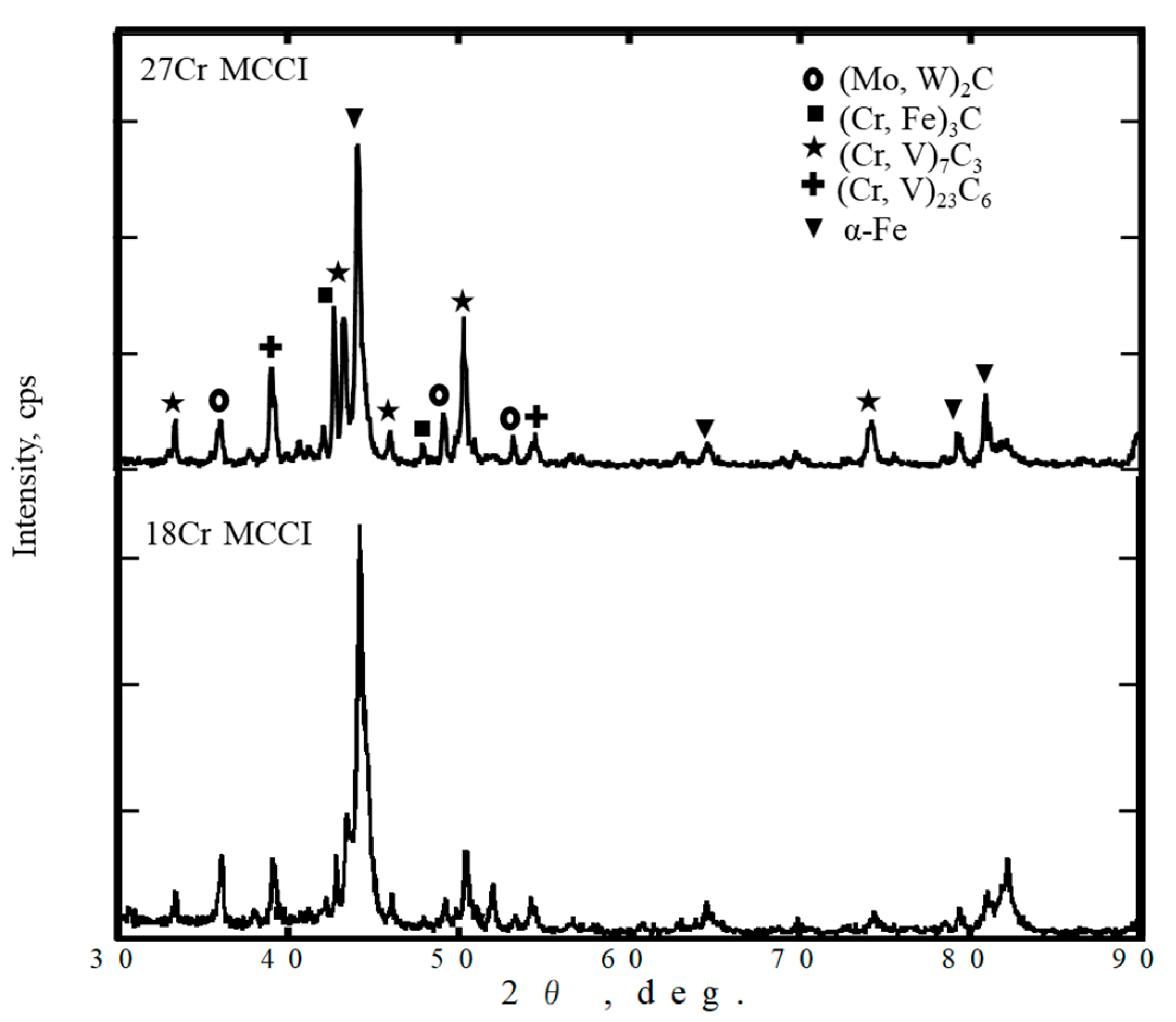 Lubricants 11 00285 g008