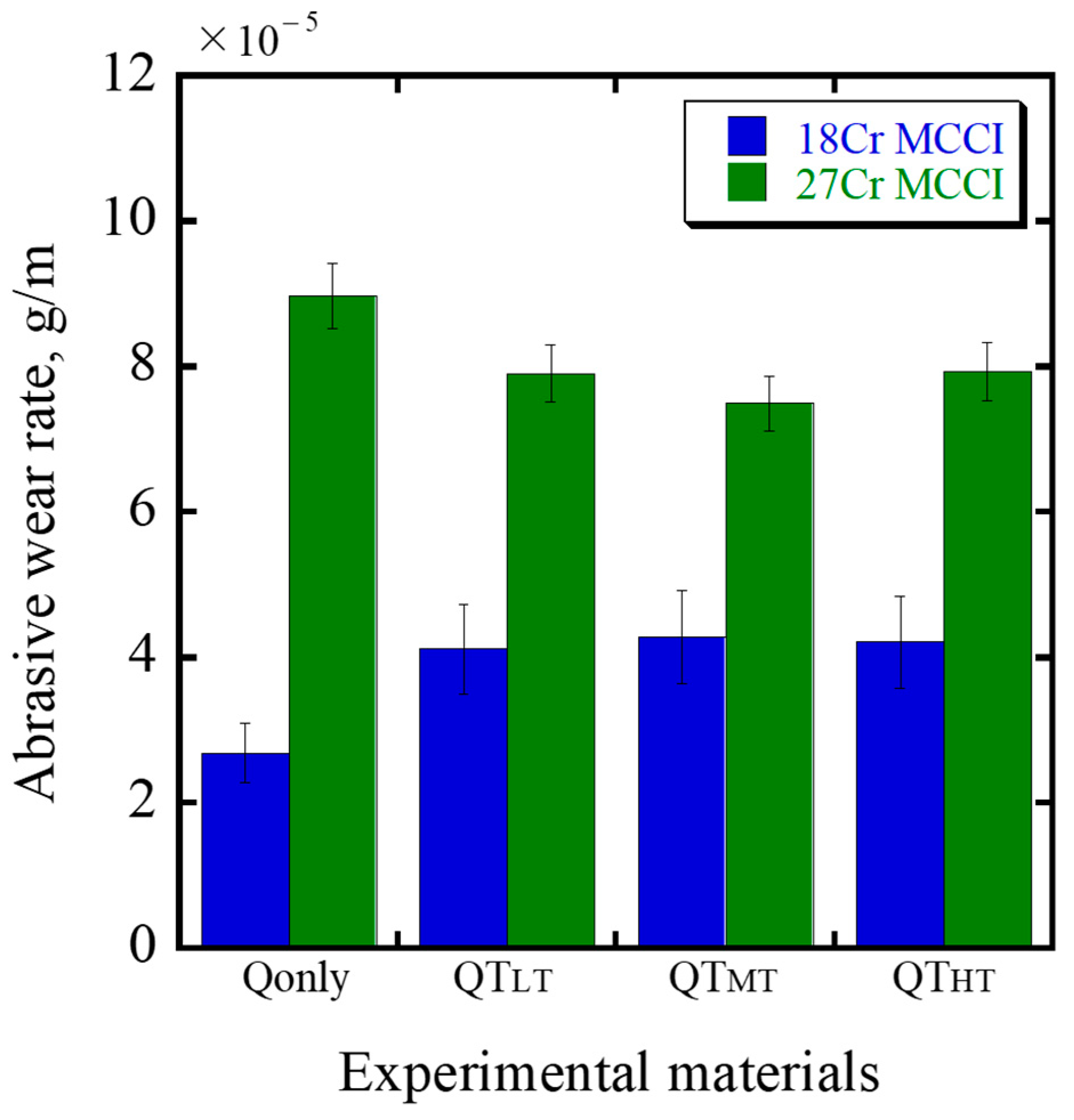 Lubricants 11 00285 g011
