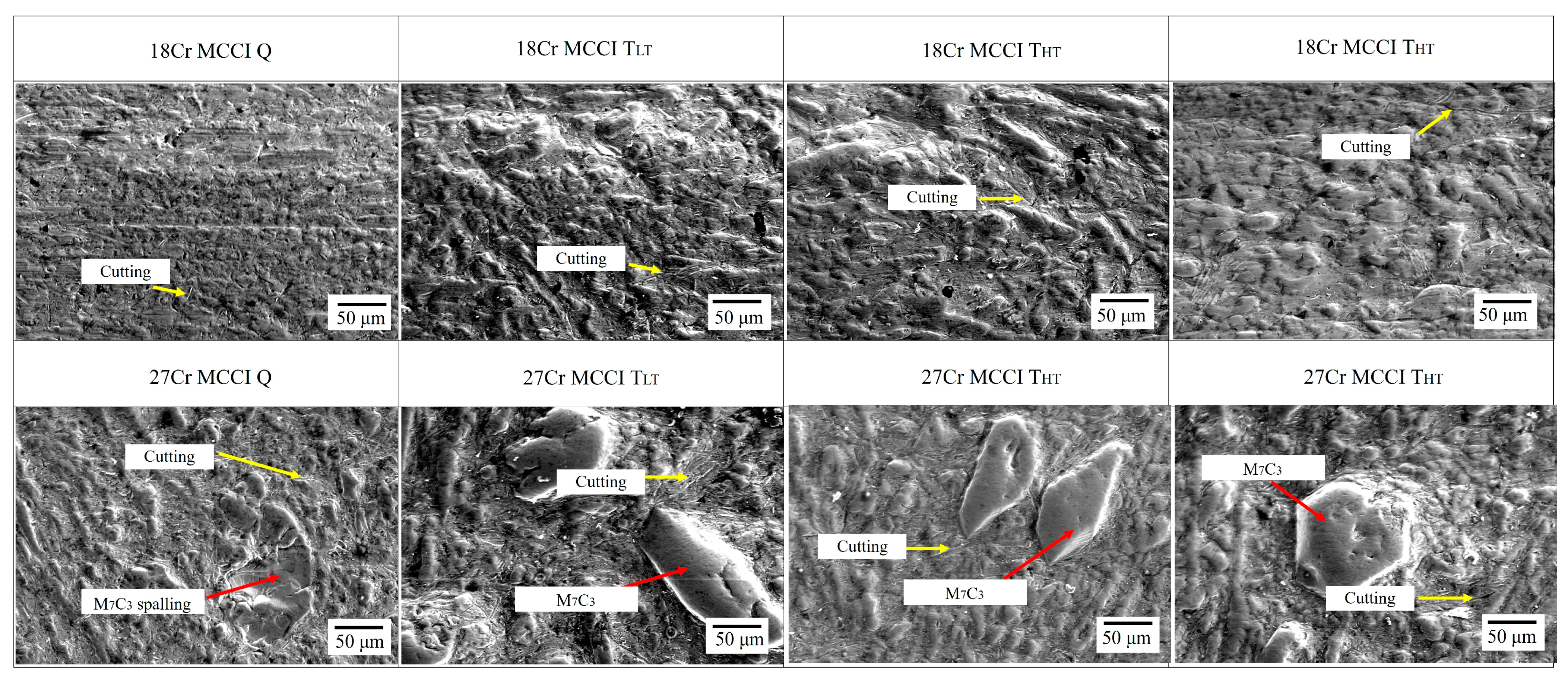 Lubricants 11 00285 g013