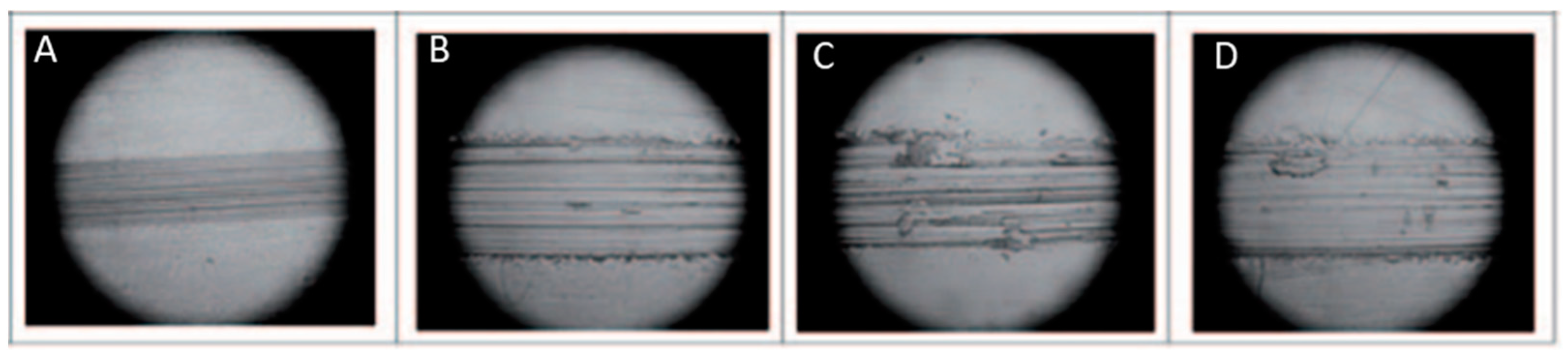 Lubricants 11 00288 g002 Lubricants 11 00288 g002