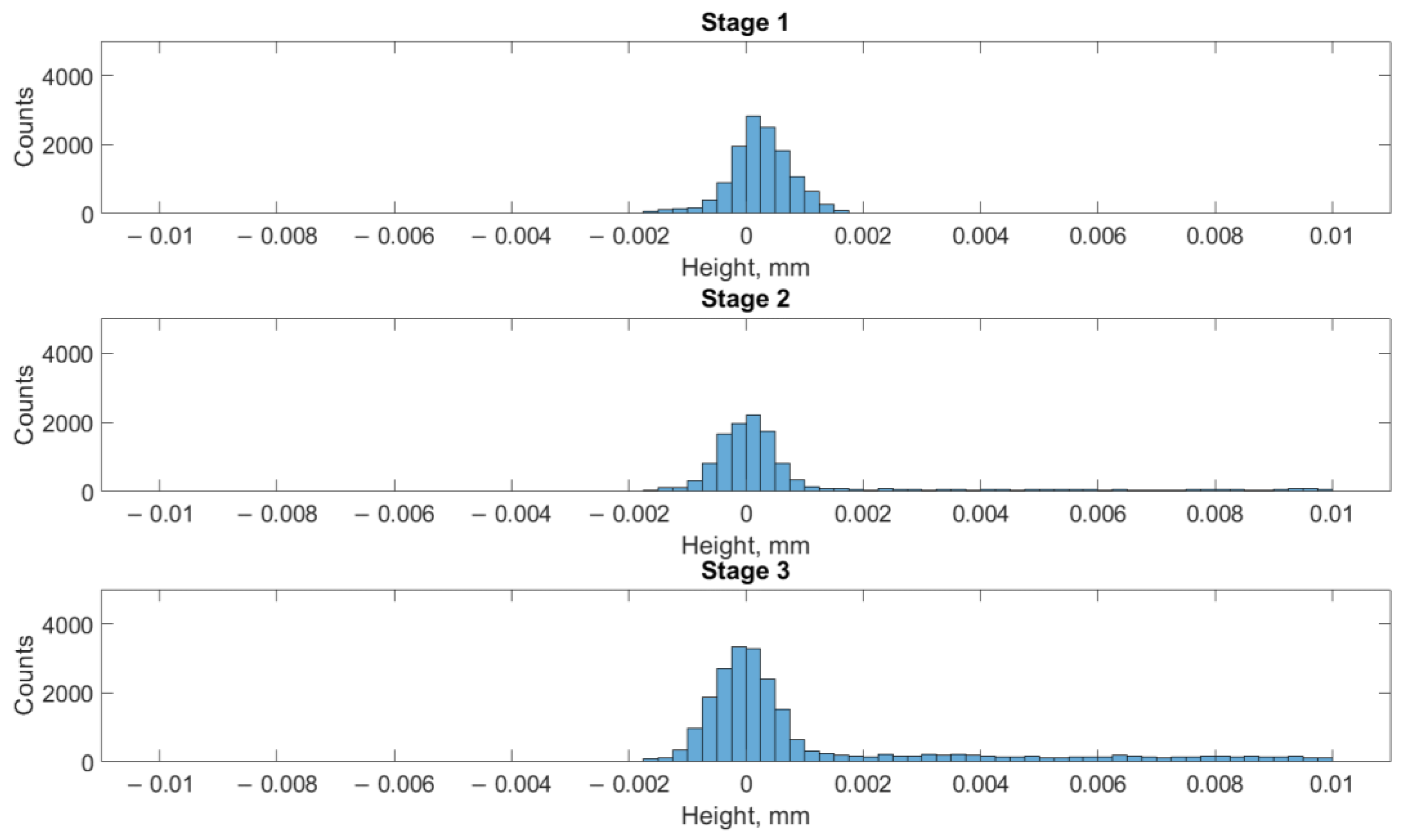 Lubricants 11 00288 g011 Lubricants 11 00288 g011