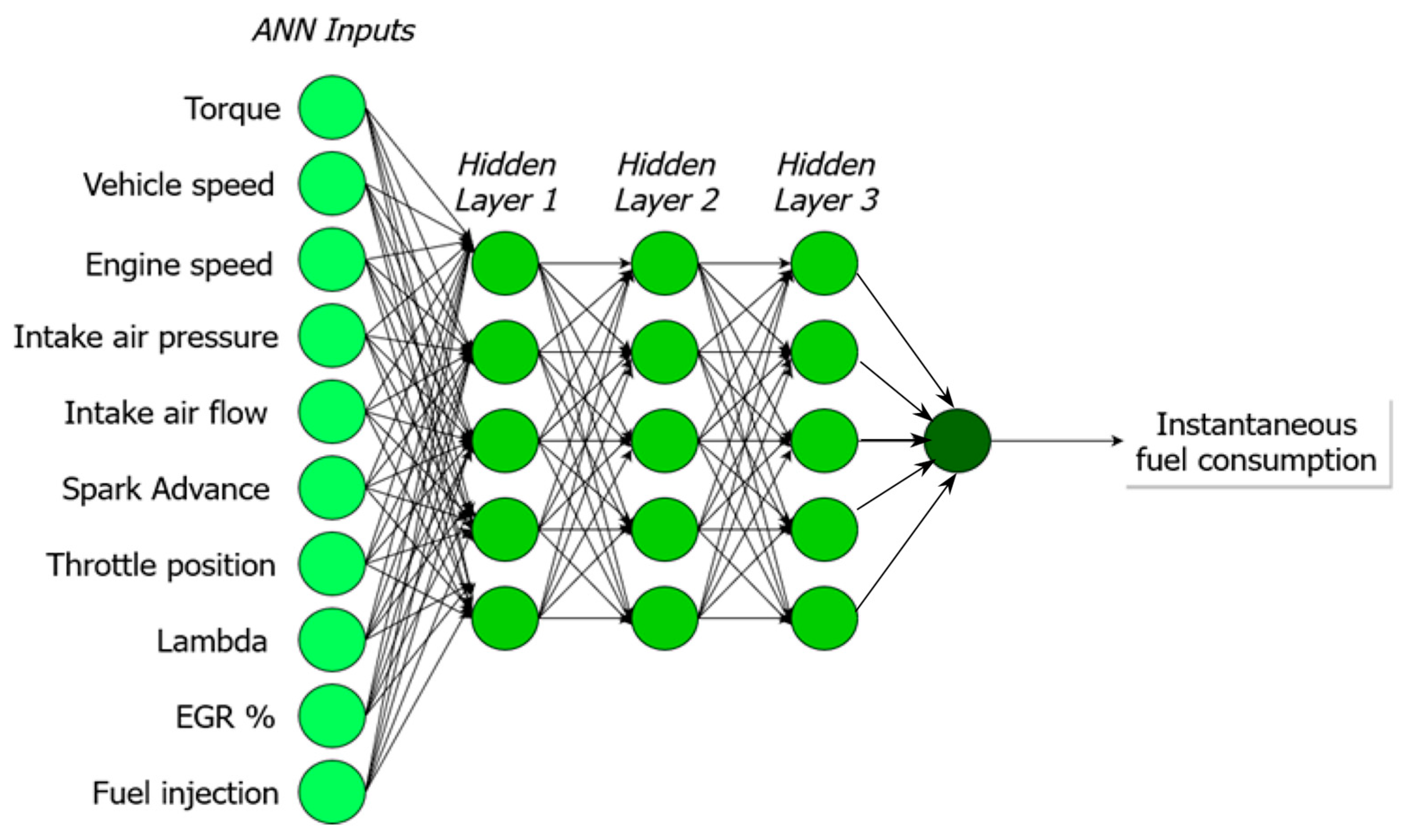Lubricants 11 00289 g007