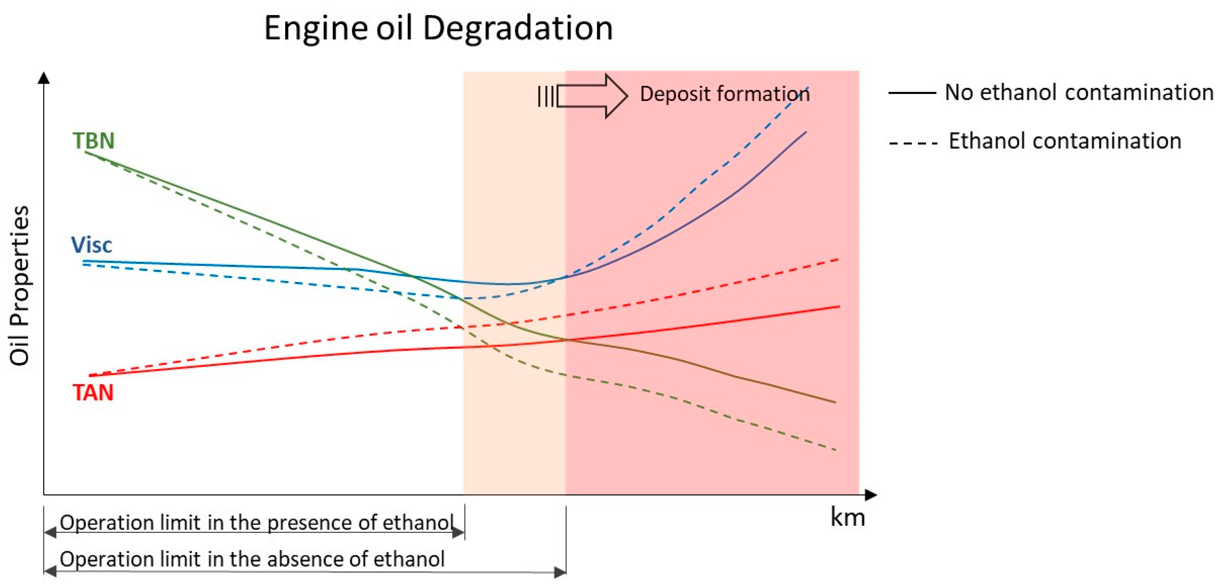 Lubricants 11 00292 g001