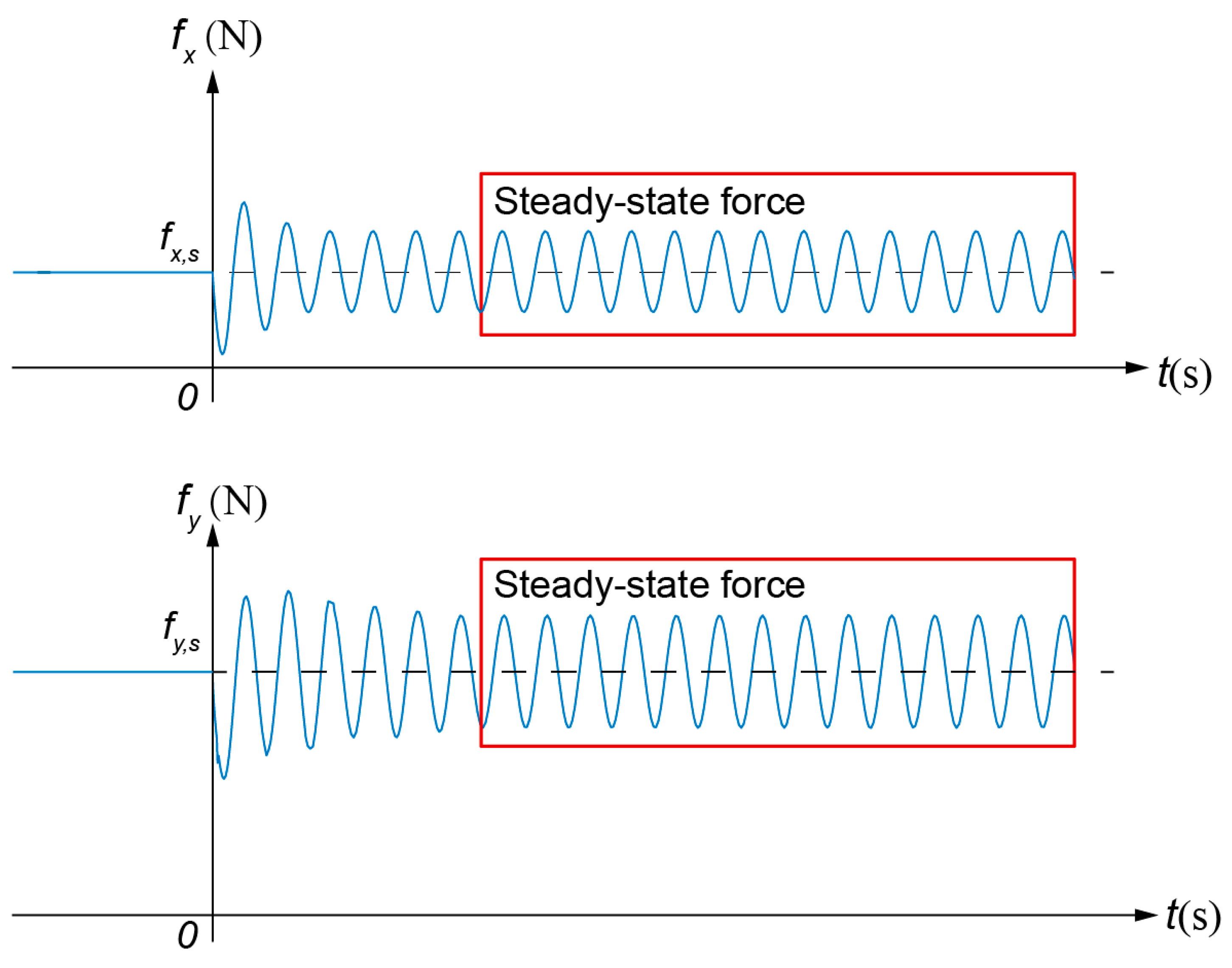 Lubricants 11 00294 g004 Lubricants 11 00294 g004