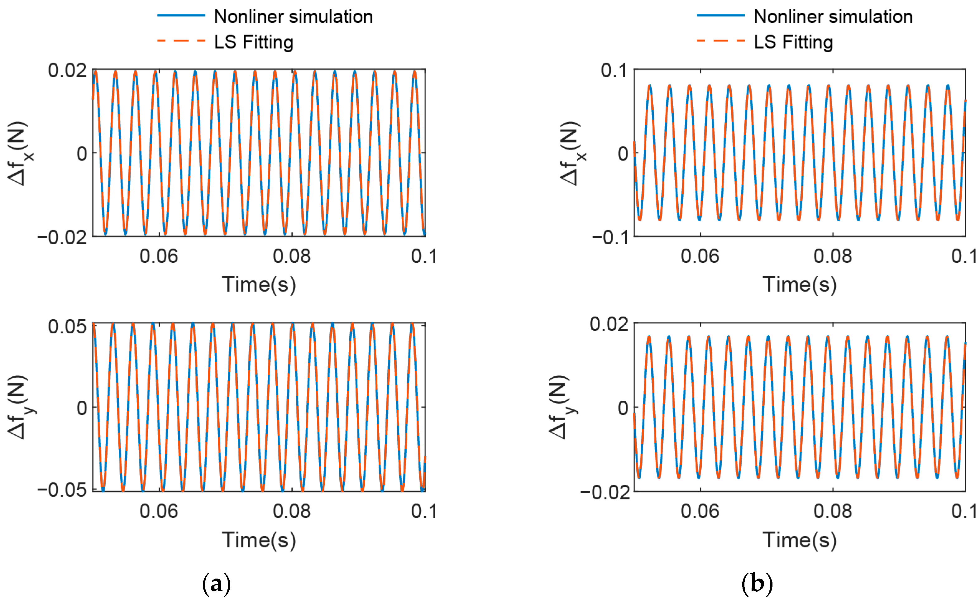 Lubricants 11 00294 g005 Lubricants 11 00294 g005