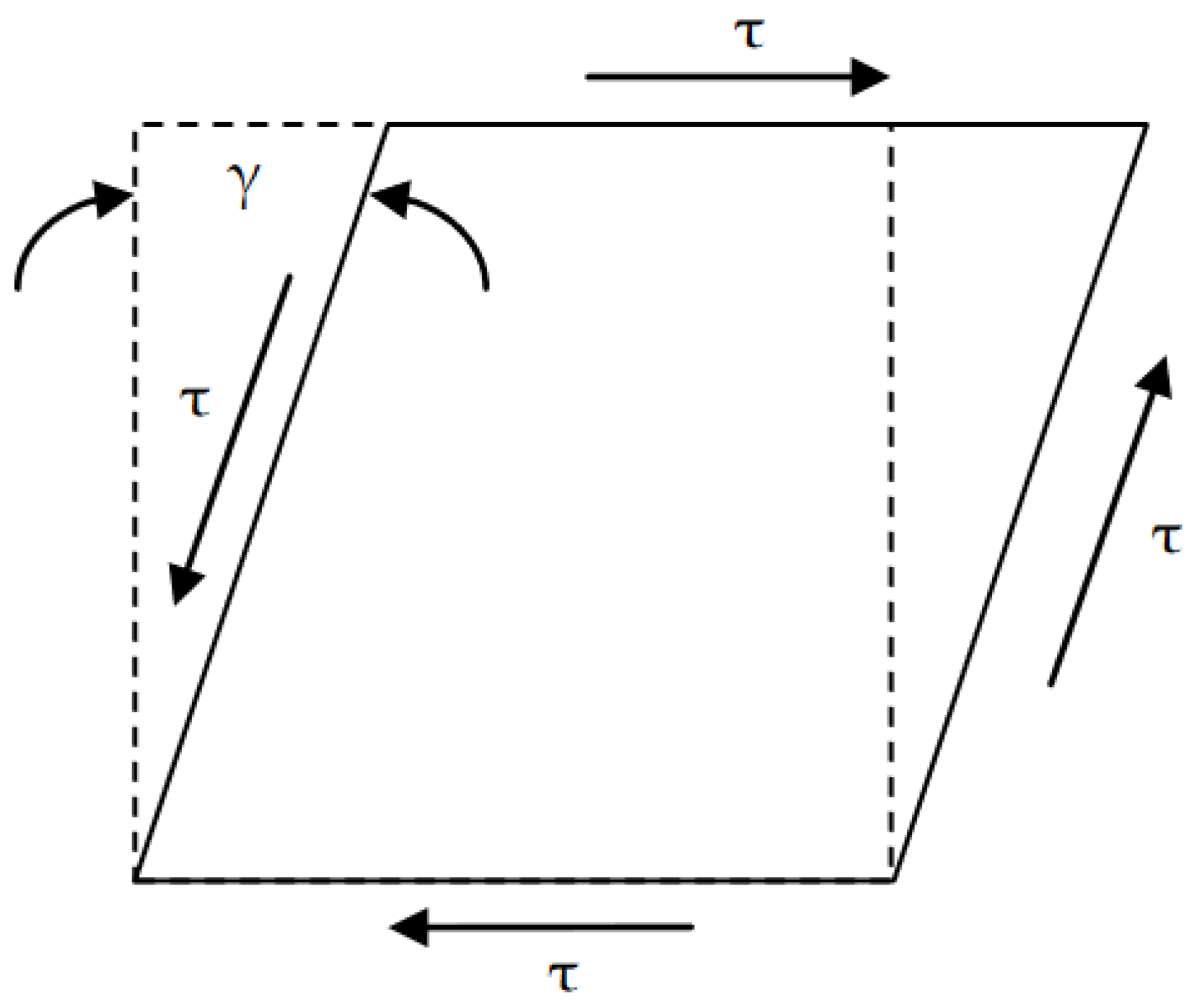 Lubricants 11 00295 g002 Lubricants 11 00295 g002