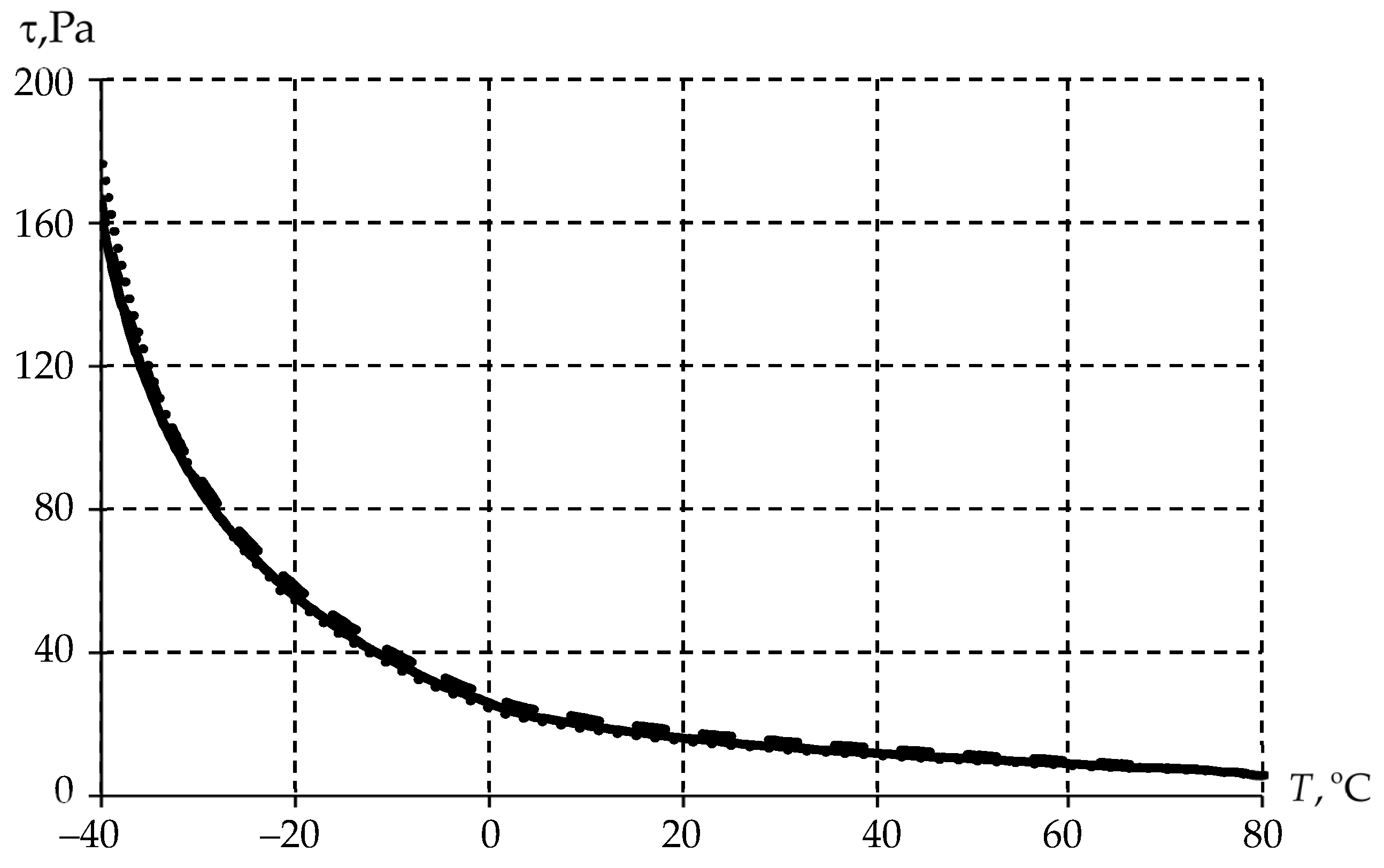 Lubricants 11 00295 g007 Lubricants 11 00295 g007