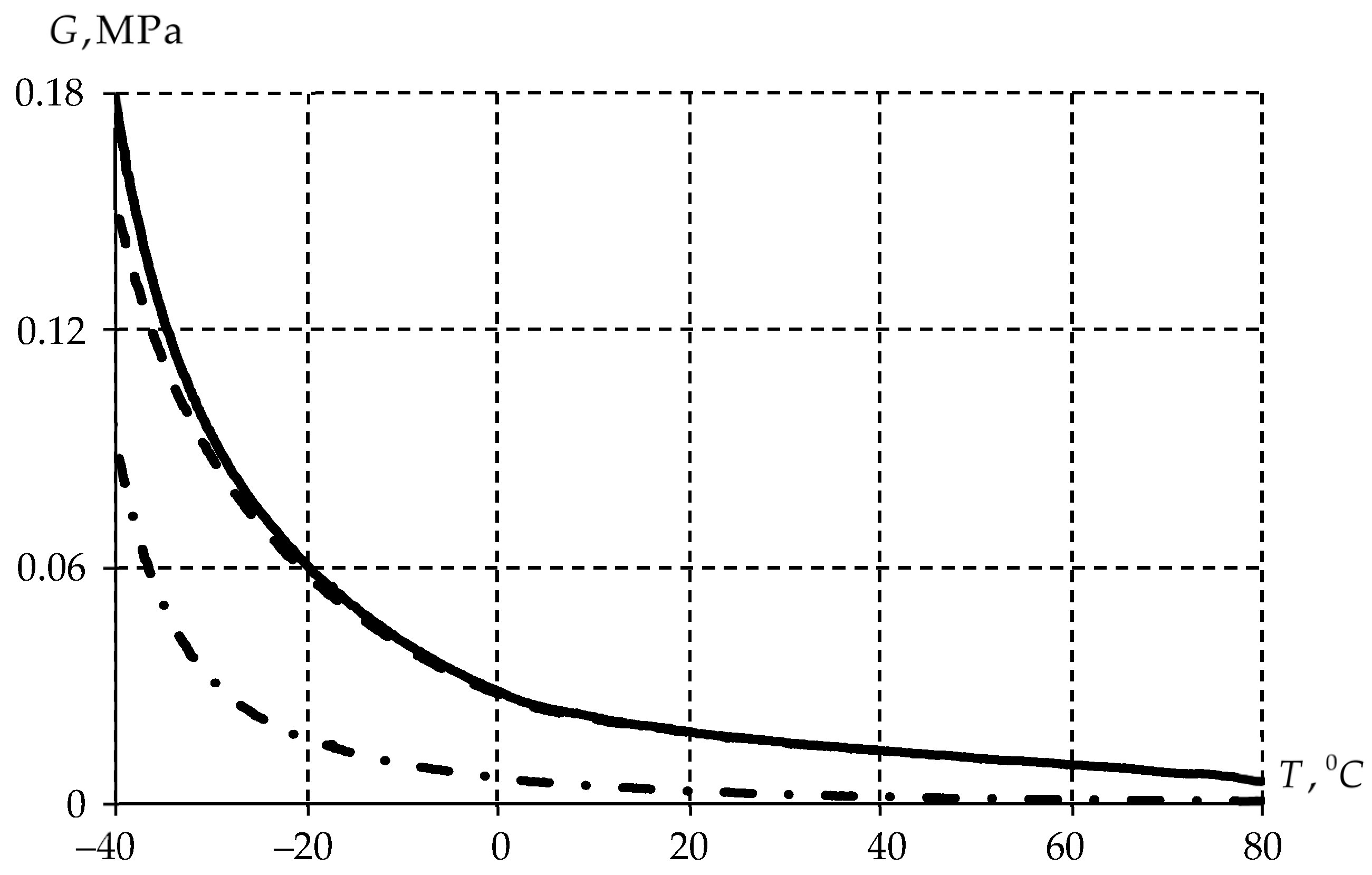Lubricants 11 00295 g008 Lubricants 11 00295 g008