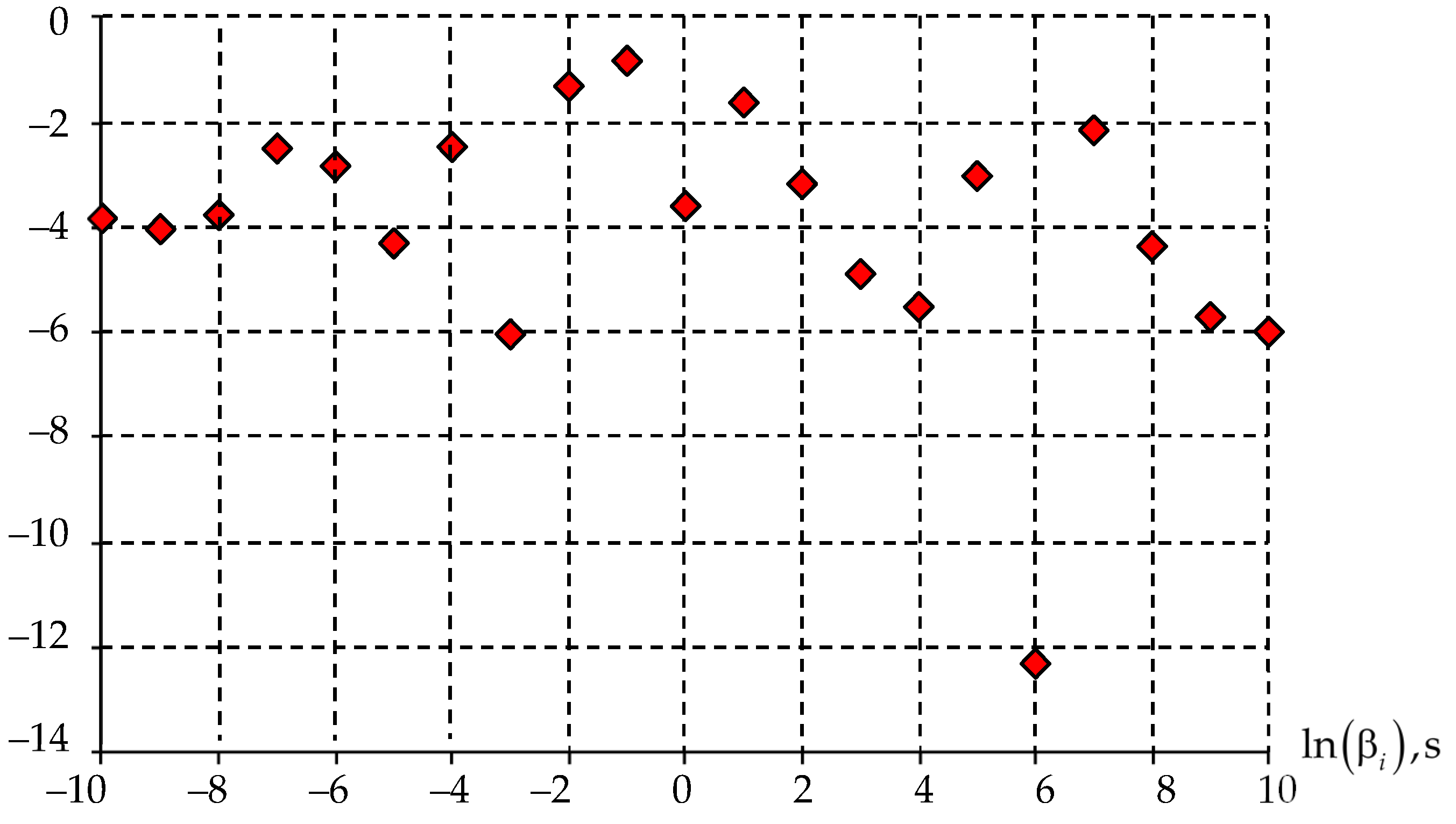 Lubricants 11 00295 g011 Lubricants 11 00295 g011