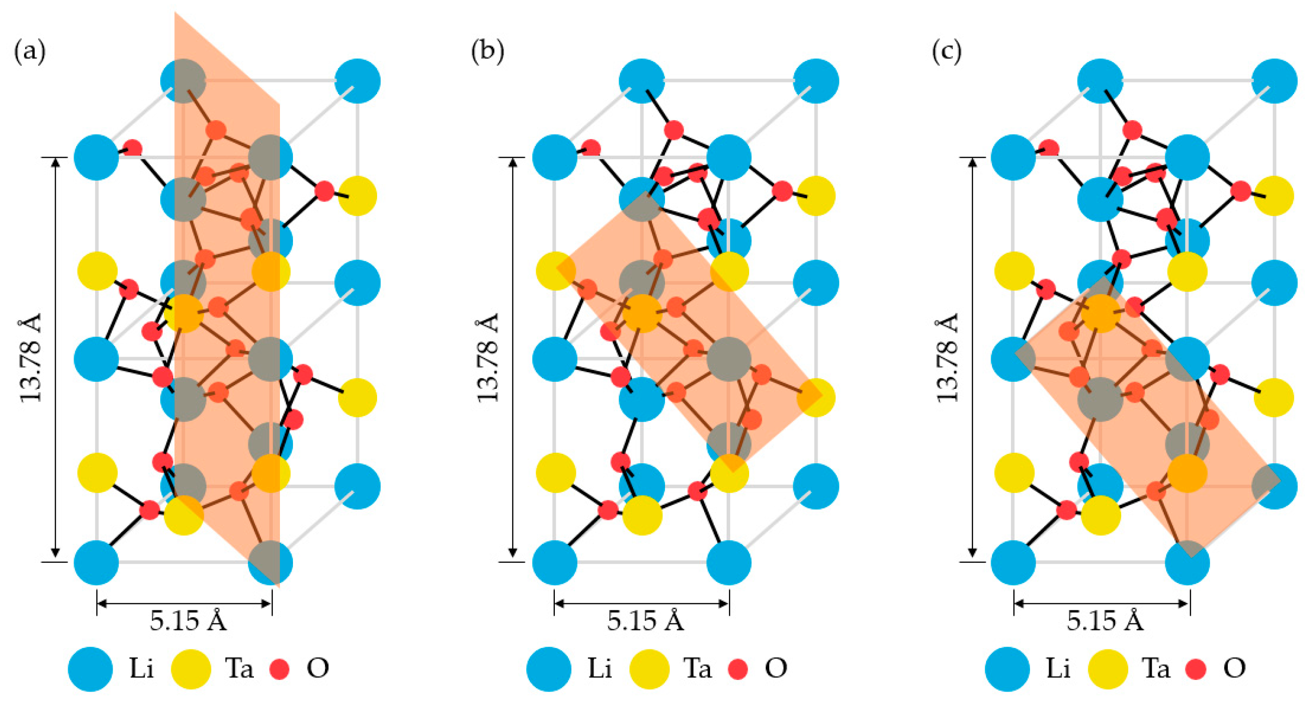 Lubricants 11 00297 g002